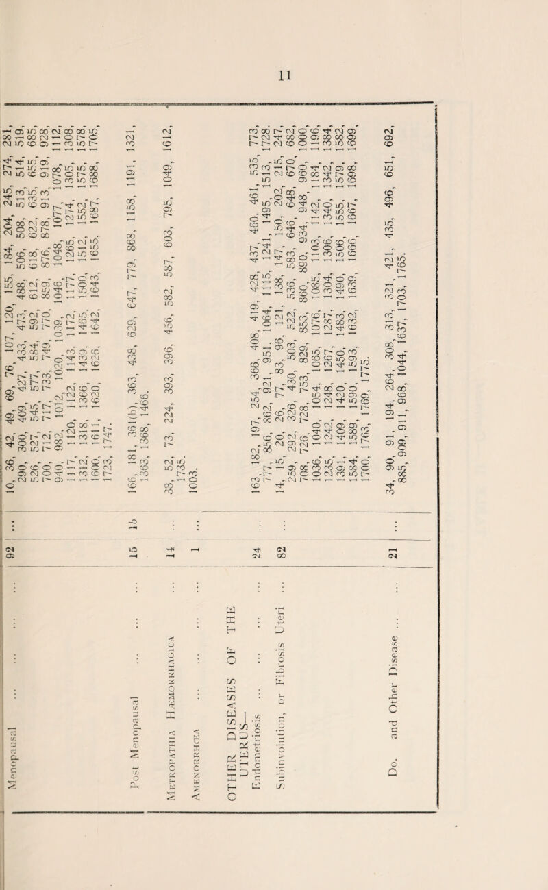— C230COCMOOOOLO co-ooM'-or-O r\J lO CO a  ^TflOO) _ - - - r^rHio-onioiooo 0f0‘0'0 10 -'f CM Tt* o CM co up co — CO — . - ~ xo c© O CM O' ■ .. .. _ g CM 10 'O 00 CM 00 DC — —  OCMh If) CO 00 . 00 oif) of iO . - CD — 1<~J 00 CO ^ oo If) CO O « 1^ O „ T-« LO C© 00 — ' - - - -P o’ ro XMOJfOhP'f 00 — LO T^' y— If) CO Tf> o oo o ^ — o , - CM CO CM — r~ o> ^ if) r- c co -'t1 CO 00 •M* if) s -cm p; co o> o — o' O' O' if) CO r~ r* cm t “M* if) P ^ lO | cm' o' D-' : rj* O CM co a> o ^ 2 CM ~ ^ o ^ cm co CM CO CO co lO : c^ o co 02 CM - CM if) o CM £ o ~ ~ O 00 t 02 - - r~' cm' O O -- O 'vr — ro 02 — — CM ■'Cf CO CD CM CO o CM CO CM co 02 00 if) CO CO oo 02 f f r-~ CO C2 CM CO 00 co co CO co _ O' co^ 8 CO CM co o- co - CO o ^ CO 00 CO CD CO 00 - i— CO CD ^co CO CM CO 02 M' o ID 02 D~ CO o co r- co if) CM CO if) CD Hj T1 CO 02 CO co 02 CO 'f CM CM CO I> CM if) if) CO . r- co o co o CO — cOOOt^WOCO^CMO) [''WTf'OOOQOOOOO) I^r-CMCOO — rococo if) » LO o' .......... coco — O O Tf- C) O) oo 1D’—■CMCOCO00Tl'O~O2 if) 02 —- CO uo co $ o CO 'sT o- CO -O ^ oo CM CO 02 O co' - if) Tf ■M' CM O \f) o- ^ CD ro if) co CO to CM — ■^r — 2* -<r CD o oo'  o -^r if) CD°> CO „ ro CM if) CM ‘ CO CO 02 5’$ O -«g 00 crr . ro ^ o LO CO J GO ro CO CO CO O O O CO ■•—< ro u) CO CM CM co CM „ Lfj J 00 LO Tt' o 02 00 o 02 ro O ro v CD CO D- rO CM I - CO 00 ro ooj^o co' - 02^ ro' 00 O 0 io cm UJ 00 S ro' co in lo O' o ro CO CO LO 02 • O CM LO |£^ —■ — — — CM CO GO o- 02 ~ co' „ LO CM co 00 o-' .p' CO CD '2 iO O- ^ I> -co' oo CD CM ^4 CM CO o' cm' co' OJ 02 Cv) CM n- if) ^■ooOO .. LQ 'sf CM 02 02 O CM ^ LO CO O CM 02 02 TT ^ © 00 CO O oo M' lO CO 02 00 1/2 O CM O' p COLO-^O co ro 02 00 O O N ro id O CM 02 co LO CO CO Tt< if) ro ■'f CM U) cO O' cm ro ro o O' ro rO co CO oo '-l Tf —1 co „ OJ 00 CO _r 02 g -02 o _ 02 if) oo ^'°° ro ^0 CC| O — — 02 —< —< D4 00 C/j CO o c <u l>—I C/3 6 3 rv H < o r/ f— U3 0 o X U3 tc t-l eu -4—> p o C/5 w C/5 < w C/5 r\ pc; w M H o CO D Pi u C—i D C/3 o 03 f-1 c o T3 c p C/3 i/3 o o c p o C/5 0) C/3 o 02 C/3 u 03 ^-1 c c C3 c «