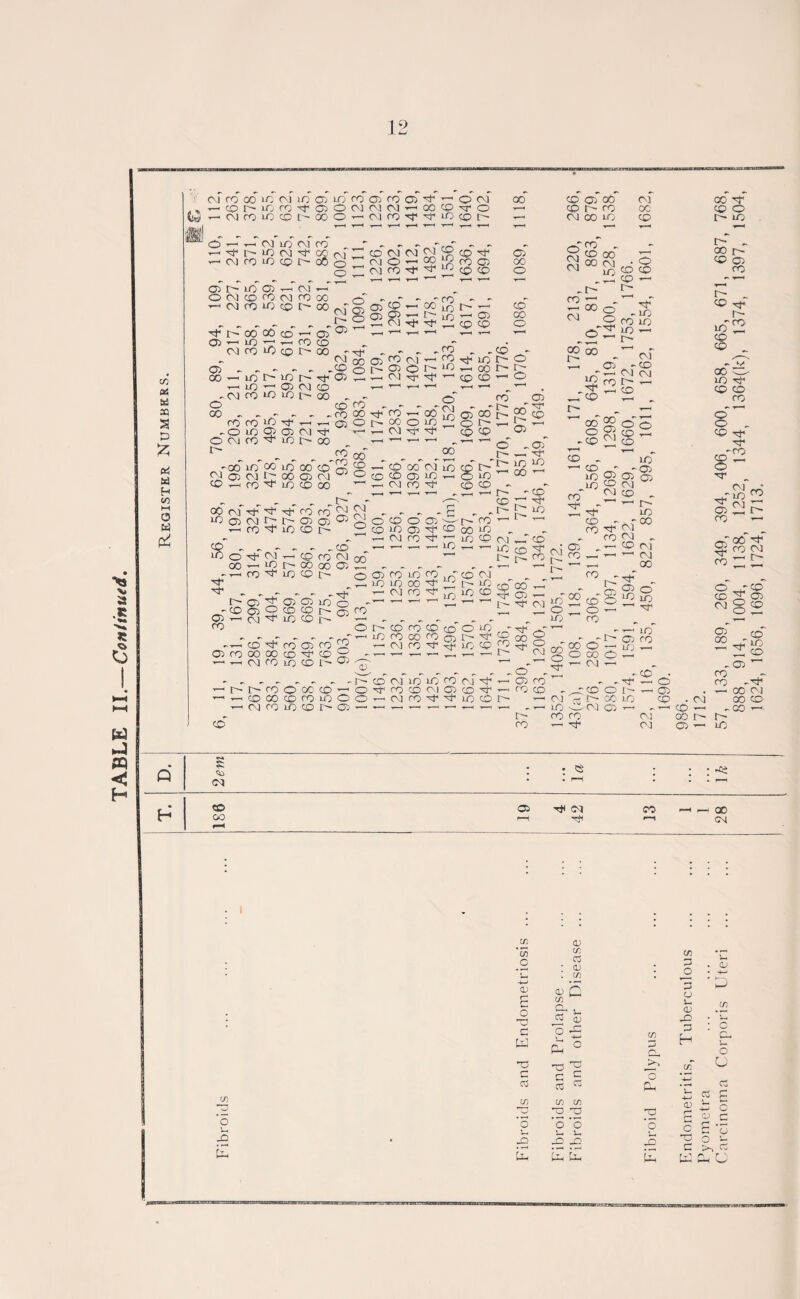■Ha is .K * % w ►J ffl <2 H (u (M ro oo 10 oi in O) 10 ro © m G ^ ^ O o) r->(C)t>,lOTO'^,Q)OOJ(\IOJ>-|OOCP'^0 — <M © © © t- oo o — cm © tt U* © co r~ O - N lO M fO „ ’—1 Tf f'- in CM Tf CO (\i ^f\)roiO©M30o o CO CM CM CO Tf <m o 52 M2 co © cm CO Tf 'T © CO CO 05 O' O CO — CM © 05 CO CO ro © Tf i> 05 — CM ©~ - 00 — - CM o 00 - 00 00 in — ro © © o~ in © ro tO i— CM CM ro c© t CO — — ro co I> to O' 05 CM © i> 00 o’ Ww© t o 05~ 05 ^ CD GO - Tf £2 00 -$g o Tf O) rH CD 00 - - CD CO -© oo 05 CD —1 CO 05 co — r- D, CM Tf Tf 05 CO DJ — r- 05 o t Ui CM Tf Tf Tf ro — oO CO - - in to m — 05 J, CD CD 00 05 00 o CD 00 © CD 05 00 © I- ro cm oo m CM oc © <-T co' CM 00 © © OJ CO CO „ , © © Tf © r~ © © — oo o- —1 CD © 1 c—' fgcd oOcMT^^^coro© ©©cMO-t©©^ —i ro -r © © j> - - - -© N i—' © CO CM — to t CO oo © ro ^ © © i> Tf Tf © CO tr-~ ■© © ^ 05 © © O1 05 Q CD © 1-- © cm ^ © © ~ © Tf ro © co © ©moooo<D^©S - rn cm ro m © t' 05 CM o' ©~ ©~ ©’ — CO © © , ■>—< CM © Tf 00 o © co © © « © iTj oo ^ — CM CO Tf I. co © CO © — m © © —- © PfS _ i> CM © CD © Tf © 00 GO ©~ „Tf co So © CD t g~s © © m 'Tinrl ,_l r-~ of © r© — CM CM rOt^T-H — © © Tf co o r-” © ro © — © © co © — CM CO Tf 0) ~ - - - - - -O' © OJ © © i- t © © co © — © tt © © oi — © 00 © CO © © o -—■ cm © Tf ^MCO©©i^©-«---' in © © „ „ i2 Ur © Q oo —i ^ 'T © O © ' -xC © I> ■'T © oo M © © © M « i—i •>—1 i CO OO y— © © ^ -— 't in © h- © CO CM © O CM © © © CO © co © - CO 'T CO oo CO r r~ -© CO © © —' © o' — oo © © of03 CM ^ © CM — OJ CO © o © in — — in © ro m — 00 M“ © © t  in i> „ co n~ © © © o~ „ © Tf I ©2 •. CO oo © Tf © © CO o~~ © © CM rjT 00“ 'T' © z: ~ © '© © ^ © OJ g © © CO © © © © v—' T Tf ^ 0M — _© ~ © _ - © . © © © , Tf ©• © © -Tf © © ^ ' ©* © I — © — CO OJ i-T oR-N CO © © • OJ CO © ^ T—i © ©OcM 05 — © — -co — O' © co O) 00 O' O' © — Tf © © — © D. 2 em ; : <s . r-H • : : ^ H co © Tf OJ © Hr- Q0
