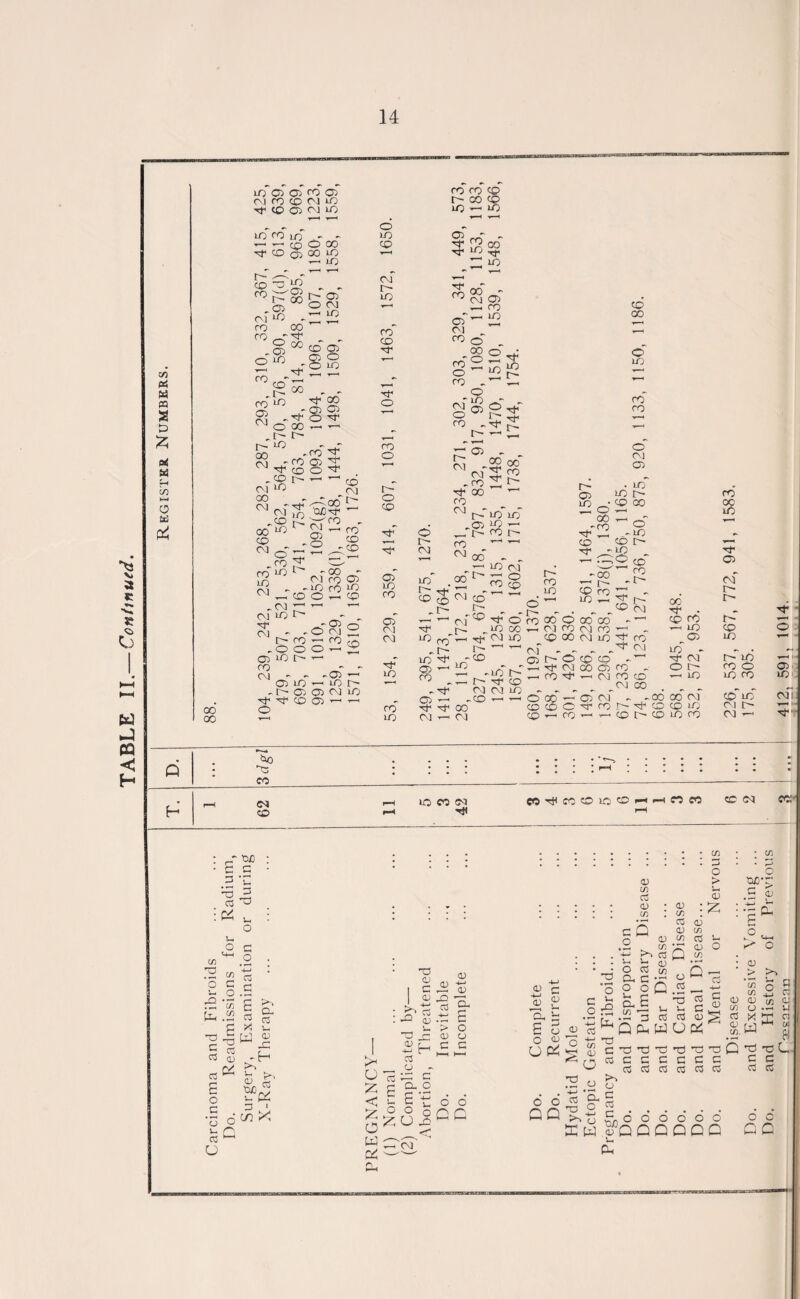 >3 2 r Cj © 0 0)^0) CM © CO CM © rf (O O) OJ iO ro © c© r- GO co © — © © © © - - —' — CO O 00 © CD Oj CO © —I lO o © CO 05 - 3 CO lO co lO r- CO © ro© -05 Ol LO CO cocT ,05 O LO LO 00 «> —' LO CM b- LO ™?5@ CO r0co' - J> CO LO 00 © - - 00 CO <05 8 0 t2 CO CO © of~i2 CM CO o oo oo 'O CO 00 LO LO 00 - - © 00 '© 05 © o CO o LO co co 00 CM -C© g *° 00 LO CO ™ o ^OO't- 'CUD© ^ 5© © - g —1 CO g CO O’ - CO o CO -© co LD LO CM ; © » -oo - <M ro 05 - lo rO lo CO O — CO © © o b- CM CO Nh -05 _ b- CO CM LO LO LO c% FC oo - - © CO © CO CO 05 LO CO w CQ < H 00 GO - CM OJ LO © °'h -O 05 lO ro Ol ' 05 - r- © © o LO b- CO oo b~ - 05 (—; - O oj _d ro — cO o o b- - r~ cO 05 OJ (M © LO - - 05 ’ 1 LO — LO O- 05 05 CM lO CO 05 1 1—1 © LO LO 05 CO © ™ CO - of£ -T~ - CO ^ ^ r— b- © - co LO LO CM CO 8 r-~ co LO © o lo CO OJ LO o r— - co oo X OJ co cO LO CO LO 3 CM ■ © © CO -- CM b~ CM -CO lo b~ © co CM LO CM - 05 O' —I © —. CO © 00 CO CO CO —■ ro © X -LO CO b- ^LO - •—^‘© co So co r2 -i> ro © - ?? r- © CM GO CO ©“ - LO © ro .© CM CD © © - (M ro CD ^ CM GO —' ©' CM' - - © © co b~ © CO — —< © b- © © CM t © CC ro oj oo CM © © CM GO © 00 r- © • co rO b- —* © CO ^ 05 © LO - — • © CM f © o r- CO o — © © © oo' cm' co' ©' co © © o © © © © © © LO CM I ©'- <50 b3 CO H CM © LO CO CM Ml nMccooOHHnec ©cm coi¬ tus : © <3 : X *n 3 © u> O 05 co C3 0) CO CO © Si O <+H G O S-. © .22 a aj C< £ o G . p O « ^ U P ^ x £ Uj ^ © Vh ^ G 1 X 05 05 © © 05 © 05 X1 U X <3 X w G o H © £ o o G 0) c ^ 05 05 O U © G 05 o G5 u 05 c3 O w Si o © o Si © CO >> u co G O £ G .2 • • c/D o o > tuo© CD .£ & 05 X • c£ ' £ in o C3 ►U 0) o k' O 5 , : ^ K=* C$ £o n1 G 05 w o (/3 VL <D d) c/3 c C/> (J © S-. „ .2 © G CO Q fL, w O & fl X f n Cl) y HH M « © © G C 5 © P £ o o XU © c co co CO © © © G G C CO CO CO CJ © © U C G cO CO o o CC .G o O © s o CO © o o QC X W CM « G tuO 05 Si Ph o Q o o oo o o o coo o Q o