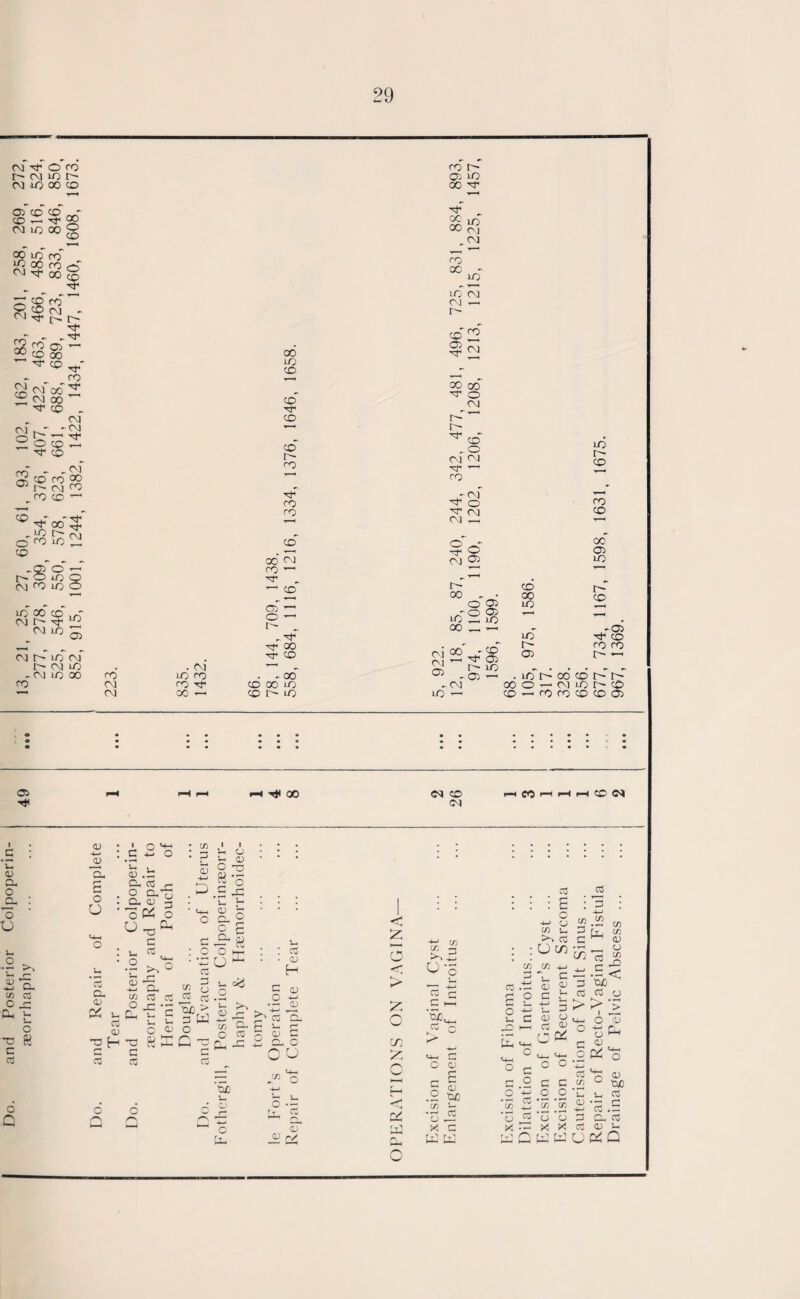 CM 'F © co r-~ cm 10 r~ cm 10 oo co ro r~- CT; CO oo ^f 03 CO CO ' CO ^ OO CM LO 00 g 00 io ro ^5 oo ro X ^ ^ °0 ^ ^ co O cO OJ S8 CM co CM CM CM *F co CM - . -f 03 — 00 CO ^ CO ‘oo'S oo co . CM -CM F CO — CO -rT - .CM S CO co 00 03 r~ cm co _ co co Stfocf* o CO Co ^2 CO -Co o' — hOidO Ki co io o oo lO CO CO ■F co co i> co F CO CO CO 00 CM ro  F CO LO 00 CO CM lO lo G) CM I'- LO CM O' CM lO -CM LO 00 CO 44, 709 084, 11 CO . CM ••—1 LO CO . - CO CM CO F CO 00 LO CM co — co o~ lo F oc oo LO CM CM CO 00 lo iO CM CM — r~ CO 03 F co CM oo co F O CM r~ r- ^ co „ o CM CM F — co _oCM ■cr O LO O' CO CO CO O -r F O CM 02 00 03 LO I oo lo oo o 03 o q? — LO CM * CM —1 03 . cm LO —' - CO F 03 iO 03 — CO oo LO LO t 03 t- CO -03 F CO co co r- ~ .Lor'a)coi^-r~ oo o cm lo r- co co —1 CO CO CO CO 03 03 —H I—I CM OO f—( CO >—i i—I i—ICON F CM v- c/) ro OX n, u o •c fi c ro 6 03 4*- JU TEL £ o U •'O'*-1 : c +o o *-• ' 0) CX co r- • 2 ^ o * Q. 03 -4 ' oC4 o c : v- « c5 O- 03 Pi i_ C3 03 to H 5 a a, a; 03 o' ro Q r- £_ V-. *-« V- c c 03 co * 1 J U> CJ r* u a) 5 S.’S ^ w o ^ .5 x i- *-• 0 0-0 o g r- O- 03 § ”o PE ru1 c3 o « 03 ■M > o W o C ~ 1_ QJ C/5 o Oh K*-> Co C o 4—> c3 v- QJ Q_ /-S u C/5 C3 0) H QJ ■4—* QJ O u tuD s- c -2 03 03 r/ C3 C3 < 4-> c a C/5 -*M C/3 C/5 g •4-J (/) c/5 i- >% Cj P c C/5 QJ 3 (A P 4-> • u cn GO 75 CJ C/5 <; K. u o C/5 Zj CO 4-4 c 4-4 c 4-2 < > 1—1 4-J (X 4-4 QJ QJ 3 QJO Cj *o c u C3 ro .2 £ £ H—( o 4-J 4-4 Zj > > 7> o ’3d «4-4 u C s O <4- o 03 CO Co o o bn M-h Cj o QJ o c 4M C3 03 P^ <4-H t), O <4f «4-i .2 pi Mm O o QJ q o O 4-4 c c c3 <-|M 03 c QJ £ c c c C/5 o tuo H <C^ .2 *CA *o pJD 2 o *CA *o 4-4 C3 4—• C3 .2 * CO *o o * C/5 ’o *U CD 4-4 D pair ro c ’ro X r£ ^ t | X 05 03 V- >——< Cm rT' w r' U-J w M o Pi Q