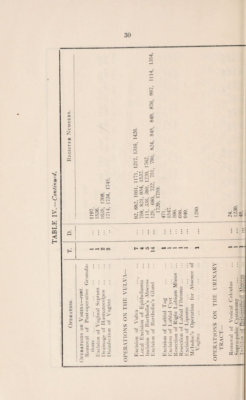 06 PQ 2 3 £ K lO ■'4* l Q H CM CO H «J 05 (4 r 3 G Cu i_ o 0) s > o • — 1 2 •i ^ ^ CL 2 c o to c/3 C: o ^ pH 2 O ^ C/3 2 O cd p* H O * £ 06 03 w ps a. 1 O 0) in . 2d ; C ‘■So 03 J> • <+H • O c C/3 o 2 '55 .=i o ^ 2 rT3 C/3 O p, o o o -to c3 £ 0) cd tifl H-H to ° o 03 \3 tuO o to .Sc _H • r—* to (/) to\ /to to CO CO CM 'Cf > * ro » < <M r~ oo 03 CO Ito 00 03 •’tf* 00 to 00 •'f PJ 00 CO co 1> ; o 03 r- -T £ O to P-. CO Pi r^- —c to p] t ■ 1 r < - „ of ^ o ^ t- T*( to < > ■1 5 > w hH Oh H Z, C in y o pi w r\ h—( o C3 £ 5 ’at C/3 Cd — 03 03 cd > w .s (i I o ^ 4= c C3 ^ cd to c O to to 3 p C/3 OJj td ‘to JO cd 2£ . ^ H O ^ ’o r-* 03 2d to .2 ^ c3 .33 ^ O rp iP ton w O ’o 2 |W *55 -2 -£ J°f>25 j £ Pi - O o o 2 O W toi 0 .2 35 o o o .2 'c/3 o 2 <+-J ton o o C 2 O C 2 '-to -to cn a O • to QJ CD O Cd Cd X 03 03 r.t frl r-'1 r-/ rV i—. Uto H— toH r-to : o 03 o c • 03 : cd p < C3 O E to c £ — cd ’£ CD ~ C <4^ O cn c 03 5r c £ •- • - ’O tcC .S c « o pc ^ w S < y H—< {V P w X H c co 03 2d U ^ Cdl Cdl o; o. Cd. 40: <: cd o Cd £ £ 2 B O 2 cd dd i cd So 2 u C o (p; pi w Ph O H U < Pi H d3 03 O -to to. 40 C ■D 3 .h p n >10 o cd •- to to t C Cu'Z' =3 C in i- 03