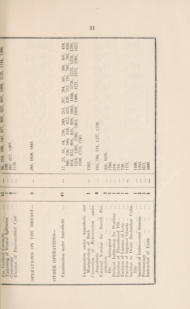 05 ro 3 LO CM CO g id iD o> CO CM 05 uo c 00 r~ r- co CM ID o CO CO r- o CO o 10 Ol I' >.o CO' • •- CC5 - 05 co CM o id a. — ID ■'f oo CO o ID oo CM 00 c© O co — CO 00 CM — )D - - o cc co o' r~'t' o CM *D T) lD 05 Cp co t> ™ 03 ^ OJ CM XT, 00 ^ i> oj T- ID CO ' CO 05 05 CO 10 CM - ro *■ »r-\ V UO D~ c© CD d® M C© S 20 c© m ID O LC CO ID ID ro - 05 9 00 ^co ■'© — o 00 - oa -CO OJ ro r~ —< 00 CO - -Tf 05 03 C© — O id ro o - M- 00 — — O' ro c© CM 05 l> I'' 03 CO oc id - O r-~ o c© uj — - J . . . —' 00 CO O ID 00 O © © O 050 o or'- — — cm — —cm — D - iO O O - — — : C3 O u i*5 ™ : «.S : o c . t-J (U i w 3 ; c © 5 C c 0 o cn O c/5 4-0 . — c/5 cj r 'l fr'l CD C H — f r3 < & C D *4—t c U. 53 4-4 u 4-0 r •© c ci “ W M M CJ 73 W iO C w o © c '§ c3 X O. CCS •©CO £ © o s5 t X ^ o 0) o rS ft! £ C O) ^ x <0 © <— U3 CJ H C3 Q OJ .© C .<« •n o a; X £4 W M-t <4H O O c c .2 .2 'c/5 '(/) 0 0-75 x x 2 w u - 75.2 CJ a