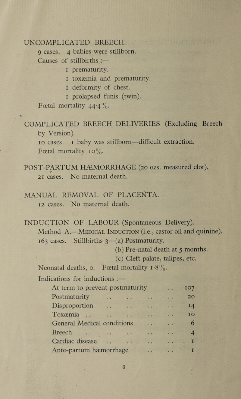 UNCOMPLICATED BREECH. 9 cases. 4 babies were stillborn. Causes of stillbirths :— 1 prematurity. 1 toxaemia and prematurity. 1 deformity of chest. 1 prolapsed funis (twin). Foetal mortality 44-4%. COMPLICATED BREECH DELIVERIES (Excluding Breech by Version). 10 cases. 1 baby was stillborn—difficult extraction. Foetal mortality 10%. POST-PARTUM HAEMORRHAGE (20 ozs. measured clot). 21 cases. No maternal death. MANUAL REMOVAL OF PLACENTA. 12 cases. No maternal death. INDUCTION OF LABOUR (Spontaneous Delivery). Method A.—Medical Induction (i.e., castor oil and quinine). 163 cases. Stillbirths 3—(a) Postmaturity. (b) Pre-natal death at 5 months. (c) Cleft palate, talipes, etc. Neonatal deaths, o. Foetal mortality i-8%. Indications for inductions :— At term to prevent postmaturity Postmaturity Disproportion Toxaemia General Medical conditions Breech Cardiac disease Ante-partum haemorrhage 107 20 10 6 4 1 1