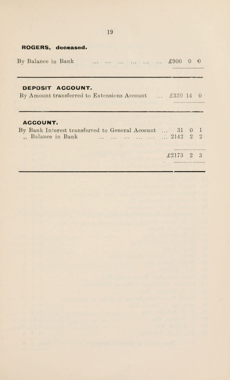 ROGERS, deceased. By Balance in Bank . £900 0 0 DEPOSIT ACCOUNT. By Amount transferred to Extensions Account ... £330 14 0 ACCOUNT. By Bank Interest transferred to General Account ... 31 0 1 ,, Balance in Bank . 2142 2 2 £2173 2 3