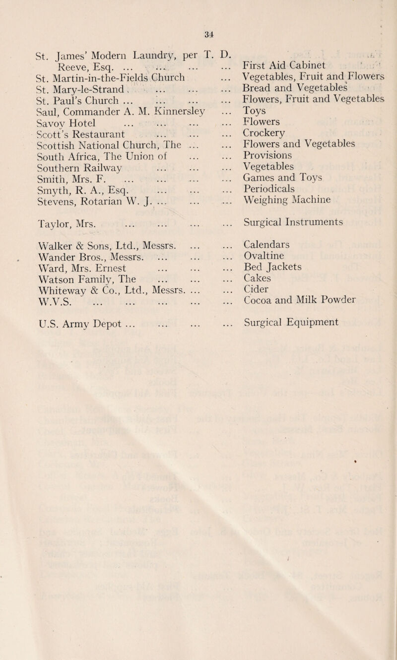 Reeve, Esq. St. Martin-in-the-Fields Church St. Mary-le-Strand , .. St. Paul's Church ... i.. Saul, Commander A. M. Kinnersley Savov Hotel Scott’s Restaurant Scottish National Church, The ... South Africa, The Union of Southern Railway Smith, Mrs. F. Smyth, R. A., Esq. Stevens, Rotarian W. J. ... i Taylor, Mrs. Walker & Sons, Ftd., Messrs. Wander Bros., Messrs. Ward, Mrs. Ernest Watson Family, The . Whiteway & Co., Ltd., Messrs. ... W.V.S. . U.S. Army Depot ... . First Aid Cabinet Vegetables, Fruit and Flowers Bread and Vegetables Flowers, Fruit and Vegetables Toys Flowers Crockery Flowers and Vegetables Provisions Vegetables Games and Toys Periodicals Weighing Machine Surgical Instruments Calendars Ovaltine Bed Jackets Cakes Cider Cocoa and Milk Powder Surgical Equipment St. James’ Modern Laundry, per T. D. %