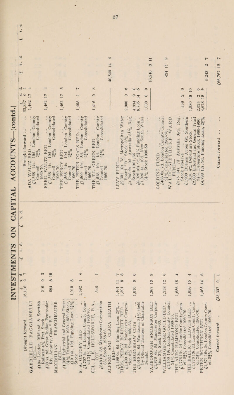 G O U t/7 H £ P O u u c h I'C s/3* k>~ Ifl O fN I r^ cm 1 '■tfCD CD CD rf CD r-T CD T3 u» TO £ Ih O : >v0 . -M <u a -*-* :u£ • _ ^ a a o o : o •G i <n - Q ^ Wn^ S^PQ 8 N ■ pa CM CD rzj o '2 >ij! < — < : . -M 4 C H Si :°-3 . (f) q a o o D3 (J a o P-) 'p CM ID r^. CM CD C/5 ■^f , 00 o : . -*-> (L> a ^ :u G . m G G O O 'D CJ : o •G w§£* co - ^ Q W PQ if) H <1 O O -W 4) £ rt OS u o I/) G c o o TJ CP G o G .5? T? wHt U0 CM : o d ry iji .pi j o W K* lrt CJ't w Woo SoW ^sjg* W a H 00 o CC .CJ >.T3 -*-» <L £ to O [P < CM ID 03 ID o' W i H t/) 2^d 3 ^ _ a g §s «_<3 2 G G « O ° W o PQG !z • pq'o^ W’ Oh - E JS °®-0 , o '7 ^«cS2 w — H CD O -rH ID CD CO CD CM CD ~f CM^ oT o to 1/3 o o O O 05 1 o 03 ^ o CM 05 CM 00 p o ■^ l/3 o 00 o ID 00 o CO o o ID 00 cm o cm oo G x o ID 05 O^CD^ cm k Ih -4-* : ci 0) ; • co • • • 2> • ^ o TO a to 2 >■ q > a o . ^9 •H-l .o . a TO •4—' • H|“l CD ; : • w o o ° acD g g B 5* -2 G c/j <1 cc , • ^ Q .PQ 03 cp TO G pfc© CD 05 5 i/i-* *35 M CC c/5 T—c 3 -< xs05 G- i3oo g ><« pq ■> 35 > IN -*f ►-J o wH« T5 2 -X  . X O . o 2 C/3 oo to ^5 oo — Q Pi C bn G DO : e 05 -♦-» a o ; m P u H a a’ o. g-cH o • M ipa c o n G tD CJ O C5 fy 3 tj O Q - 03 Z, P .</)•■! Ph-c CmQ ^cj JZ • .o° ^ Q i-l O a CD •2 *c3 O 2« CD pPi-? •, ; CD CM h-1 J ^ < C/3 a <; ^ k Tt< O CD 05 ^ O o ID +-> m lO> '-+J '.ifix u O OJ jj o c _ O C/3 (J • <« S -rl • oj ^ in G G nj «J3 - ^ a; H cO w a; a V.O O o' - CO *0(^ 05 CM 6 q CD ^ a> o ’— i-P ^ bn o-S +-> td if) G O? G^ CL) 05 20 . a) c/) GE> o >^0^500 O PP o ° o> DPi D« *—• CM CM CD co CD T? u ft * T3 t) ct O 0. < U c CO t « w H CO W T3 w CM Ph» CD CO Tj u ct Ih o jC tio a o Ih PQ CM O 05 o CO h-3 w < HH O O < w oo CM CD • \-4 : to o o CD a 05 a a 05 ~ «§ . PC Pi ^ CQ < o •« o o - - T3 +-1 « ' GCfiG w) a S SMG SMS . C^° £ ■Tl ^ • G o5®< • . ^ cst^2' qo Pi eo Pi — eo oo O O) CD CD 00 r-4 *-< 00 o CD CM ID ID r—i T-* o CM CD »—• o r^. 00 CD CD ID 05 CD 05 CD ID ID ID CD o* ID CD CD CD CD CD CD Pi W D < X o c/i < Pi PQ in G E H 55 tn 41 G 4 o O G rt ■Si -WlM ^ G O « oo 9 CG l-W V be c a ® a ^ G « G u. ■«-* T3 £ , a 4 —i < I 'G'S • jQcq^ W — Jo 8 G a K*' J. H-> O q cd 5 05 O ^ CJ rO c 05 G -M u O rt Wq- ^ q o in q o ■§■ pp „ H “o' X •* <N - - ^ O o — °.co <-nc/3 • fVo »-H <D 1-H SJ ^ <H < Pi’ K H Pi O J3 c J o s • G : o -♦-> rt u O : & . M o CJ Ul 4 X H <! W E < Pi < hP if) £) P jj o oo CJ G uo |2q -h”5 ,Oo«Q H-iCJ ’“' -vO td oo o^r; « P5 « Wh ^ >-) ;5 ‘ 5 1-1 o CJ o^Q n w c« TO (_. o p i-J p bn W G Pi 2 Pi £ ° I ^ u Ro « W PL, «g . r- C/3 -TO H oj M o 04 u O CJ 4 CO ■K«P o ■£ rt ^ S o • o *n -m . . IN C/3 C/3 Nco K § G ?.2 ■ r^-j ^ ' 4 £ £.£ ■sp 9 ■ 2 . HCNrG CD O go o W TO g S3 oO G 5 >v? -G r—i T-H G rt G 9 Pi o G a Ih . if) 4 CO XZ* Q-gS x cj < £ gji ►H ° E • c O G w O® c co co -2 Pi ~r^ X o q a o ^ • Q W ao« H Jb - O® W CJ- x G'SO OhS T3 ct G J Si ih to^G -N , , G W PQ G G X O o w o Pi o w s < PH ►J PH ^ a : a O • o {j o Q , hM P~> 1 jT ffl c to £2 w CJ o G 4 >P O ~ O '2'S H G in cy ■O On NCJ G .in soH — •*« X tDN 9 — tvs PQ „ w E G G O • • > hL • -*H O n c M affl W o- PP G -c C « Z ° rt o g£ G o-s , • a H on O ^ CM(j to Si p. — es t^. _ Ht>- JV3 g ®;3 G yv CQ G G O • V® 2T'o a cd a 05 O CJ a v wS IN CJ \p CD CD CD CD* CD T3 Ih CT} £ Ih o X5 x '§ TO