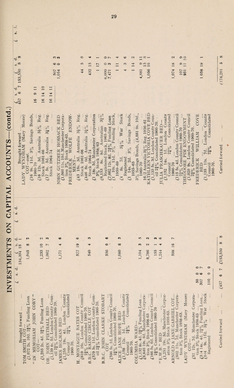 . X X to c o r> X CN — X CN 03 O T—^ 73 —* • X tn (£> o ID ID o X fm*4 X 03 ‘D CD X 03 — 03 v—1 »-H r-H *“< O -rf CN o — r-< r—H ^ X ■*t — X O ID X o X ID o X >D ID ID O o ^ — o> ° co H-t CD t>-' ^ r-T —2 OC X CN 00 . o 73 . X tn 03 xT X X X C5 o u CO H : o o .S 73 u cd £ u o u cd (/5 73 a o PQ cn bo .g ’> cd CO \0 o^ CO • bo • bo ‘ <v *0) PS « ,v° • H« CO a3 u . vO CO cd u p 3QS £z 8 O | u u >hW < Q <Q p c G 1 o 3 I ■ ^ co <! i i . i-f ^ TS CD G CO cd 05 ,g C5 tn Cd ,«G OlA O 0^0 “ o 05 CD 05 CD — CD C/3 O C/3 r-H i-H *-H m S) Q W PQ rt O a «u CJ u < “ £ o Q Z w co C/3 in CD , , 03 45 . PQ TT -B 00 fT , w C®i-I as ~ O OP 8> ^ O N~WZ § §W Z 0-2 Q ^ r—« uLj ■ i • ' o^ « r=^ fc, bo a; IV* sO o'' •HlN CO o3 J-t bo a> /y! . cT i (vji CO o3 l-H G o 03 Jh . O • Q* ■ u O U u <D •\0 ; o' CO G O S O O -4—> h-)cO 3: bC G bo c: G d 3 -5 ^ *<• CD cn ■ Tf T3 CD O 05 I TO CD f-Q CD <05 I CO CO ^ CO 03 CD 73 I £ CD c/3 03 in CD <U CD ^ V _q \ 3 °^o <3 oo • o ST1® d ID T3 +P C<l CD as 05 00 03 • S ~ _ TO S xj « oi S ■ .22 cn O o -M CO JH a3 • to • 'd o .PQ * C/3 bo .s *> *. o3 * CO r*« CO cn 1 CN .CO tn CO w, v , °0 \$X 0) CD ^ X ~ « *-< CD r> —' ^^9. SH 03 : co : S’S’d ^ M <N tr, $. .V in .2 in ,1 ds 2 Tf »-l ■ C o C/3 : 03 oo °°~ . ^ : t/T T3 G ■ O :cq : C/3 bo G O 03 ^ 05 CD : : Q ■ -w —■ PQ CD ^ I W •cog • IO K* 05 O '-'U . g>< ;w£ r+#H • CD O :^> 2^ 5 W <N Ta cd H ~< X a d ' >» ' -+-> O J3 03 O ^ ^ no c2 O OS T3 xl d X O O i_J in . C T3 c9 CO ^ tn o° MW CO CN CO ^70 -M <D G 3 rt o ;2 id G G o O x PQ d o v^O . O'- X — !N I/) 2d® o sj| • o d o .O c-a H W i>.0 <c do > d cd O cS^Q §Sw 'O rtx d x 2 o -—• i—i tQoQp . C/3 oo cpq js 10 °Cq 2?To w ^ K H o O . o >.» d ® d CD o® O TO d o DO . d - 9 o i—i i« d <n .9 05 O °o^ ®.c? PQ > O o S C f—c kJ tQ cC TO : >.to . -M 4) c X o 12 :°-3 . tn d o o o xO . B • O •tQ • O' X »M : t> di PQ 2q pQWir WPQ'cJ G - W r; DS S Uh tn 03 u O T3 a; *P u rt U Ph o co H s H co w > T3 —1 pn oo CO CO T3 f/3 n 00 uo 'T* o ■d H 03 C ct O bo a 73 G d M CO o CO <N CO CD CN o PS O u K o toO . §w§ ng7 </) S <N 03 r-. o s-i_7 H G 03 O hJ bo _G 'S G G P-i •cH> CN 73 <D < HH PS . 2 I - WO^ Swjg C4. c? Pd * 05 D4 QQ cd ,—. X '•** r\ : >5T0 . -*-> qj c -tj o2 :u o 3 tn B S ° o x PQ Q a WG « ^ Net ^5 . 5—3 1/5 o05- CD 03 rN CO o V3 o b a ^ j !c § § Q<N(j2 <^ : I : § 3 o • o WO t oh G o b® w-doo ^2 H o2«u'S < B iS'HS *Xxo § O UflgUj <2 it: O ^ /-H . g oJsgsw . o Q ^. o ^ cn r ) X 10 05 o 05 W» : 05 .x x — dj PQ r> o <^C CD . ^ CO o CD 1/5 1/3 X ID X X X X X CN ^H X o X X X X o X X 03 o cc CN X H PQ C PQ O H 03 aa • o B d o • PQ • : >'2 d o d CD O 05 O ^ d T3 o a 12 as §2 ' hJ o 77 . cn E 2§ O G . PQ • tD«rt PQ 05 (M • to PQ '-a ad PQ PQ X < G PQ : >-.to . -*-> G -*-> jj cd O ^ °o tn QC ^ o O W'oO 03 G ^ O W ^ Oh ^9 ts • O O 73 °*+ PQ tn < OlN B o W!£ o» PQ < : 7j U G O cd Oh •3,3 03 • O G G O .CJ x-^S |S cd ° ^ ^ « B x :pq . I^SSc-S Q so aS —1 X Kt^OS G <^.x‘ sS-z > X CD yj . tn ■* • X B <. cn \p-x n tn 05 rT 3^2 B«^ <5 CD T- OmL G —■ CO — ^ • w o pH U o ; PQ ’ >-l . “CD tn CD Jcco : o G- ' =2 aS PQ CD C/3 - S^3 ®£.2 (li : as H S O Bh W 3 G PQ PQ u ■ M d)CO y -*-» cd ►—1 cn i ws® <rG 1/3 o 03 O td ^ o Z . o G g 0 53-2 CD < o O <£> o o o r> o »o o o CO — >5 G. cd o Oh u o O < Pd Q z i Eti PQ d- Q < G l-l is CD h-> CD tn , “ 00 G 1/5 o a> G *—< y <5 0 O • G-> 73 C/3 .s? tn co 2 d o 1/5 * d o ra +! O C/3 G d O co'r4 ^73 73 tn 73 -t a; . w< . cn OJ in 03 br Ida; co ^ X X o ID 1/3 CO 1/3 «o 1/3 T3 i-i cd u O H-4 73 o> P u cd