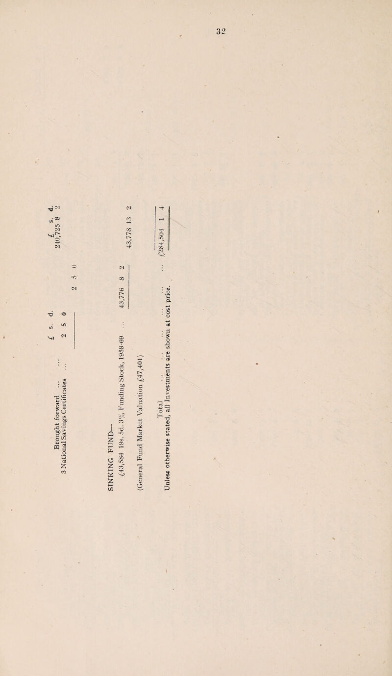 M c/) 00 fo C<1 o' -v CN CO X r>. o' o ic X n CN «c X <N X : <J [> • <j n CO p- Hf +j • </> o : O o -4-» iC C* </) . r* s» w o X : * o J3 o CO >o o . D • U . 1—< • ctf • o CO * ! 44 o o r> C c* +-> C/5 X : 3 I 4) . -M rt s? o •M 05 1) o • •—1 £> »d ^ h ^ o5 in 3 £j ’-+3 a3 J3 C3 r—( 3 Ui O' O c/5 ^ C Xl *g “rt 1 Q z s. 5d. 3% 1H > -*-> CD 44 Jh a3 s O ^ tT 0) 3 -♦-> l/i o »H 03 « 3 O D pH o -f T) fH 3 .2 a t> X3 4-» n3 O X m PH £ z co a3 o co M (M W o 3 S z (D r* ►—1 o M P