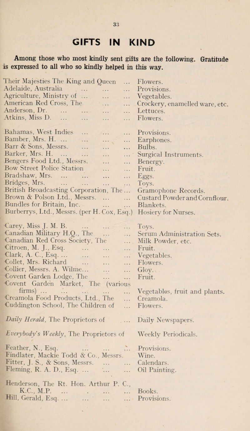 Among those who most kindly sent gifts are the following. Gratitude is expressed to all who so kindly helped in this way. Their Majesties The King and Queen Flowers. Adelaide, Australia Provisions. Agriculture, Ministry of ... Vegetables. American Red Cross, The Crockery, enamelled ware, etc. Anderson, Dr. Lettuces. Atkins, Miss D. Flowers. Bahamas, West Indies Provisions. Bamber, Mrs. H. ... Earphones. Barr & Sons, Messrs. Bulbs. Barker, Mrs. H. Surgical Instruments. Bengers Food Ltd., Messrs. Benergy. Bow Street Police Station Fruit. Bradshaw, Mrs. Eggs. Bridges, Mrs. Toys. British Broadcasting Corporation, The... Gramophone Records. Brown & Poison Ltd., Messrs. ... Custard Powder and Cornflour. Bundles for Britain, Inc. Blankets. Burberrys, Ltd., Messrs, (per H. Cox, Esq.) Hosierv for Nurses. Carey, Miss J. M. B. Toys. Canadian Military H.Q., The Serum Administration Sets. Canadian Red Cross Society, The Milk Powder, etc. Citroen, M. J., Esq. Fruit. Clark, A. C., Esq. ... Vegetables. Collet, Mrs. Richard Flowers. Collier, Messrs. A. Wilme... Gloy. Covent Garden Lodge, The Fruit. Govent Garden Market, The (various firms) ... Vegetables, fruit and plants. Creamola Food Products, Ltd., The Creamola. Cuddington School, The Children of Flowers. Daily Herald, The Proprietors of Daily Newspapers. Everybody’s Weekly, The Proprietors of Weekly Periodicals. Feather, N., Esq. .'.. Provisions. Findlater, Mackie Todd & Co., Messrs. Wine. Fitter, J. S., & Sons, Messrs. Calendars. Fleming, R. A. D., Esq. ... Oil Painting. Henderson, Lhe Rt. Hon. Arthur P. C., K.C., M.P. Books. Hill, Gerald, Esq. ... Provisions.