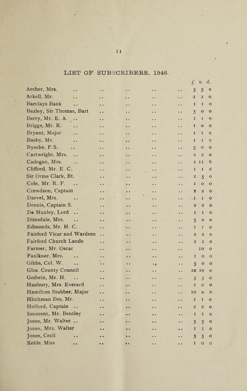 LIST OF SUBSCRIBERS, 1946. £ s. d. Archer, Mrs. 5 5 0 Arkell, Mr. 2 2 o Barclays Bank Z I o Bazley, Sir Thomas, Bart 5 O o Berry, Mr. E. A. i I o Briggs, Mr. R. i 0 0 Bryant, Major i I 0 Busby, Mr. i I n V Bysshe, P.S. 5 0 o Cartwright, Mrs. 2 2 o Cadogan, Mrs. 2 II 6 Clifford, Mr. E. C. I I o Sir Orme Clark, Bt. 2 5 0 Cole, Mr. R. F. I O o Crewdson, Captain 2 2 o Darvel, Mrs. • . I I 0 Dennis, Captain S. • • o 2 2 o De Mauley, Lord .. I I o Dimsdale, Mrs. 5 0 o Edmonds, Mr. H. C. i I o Fairford Vicar and Wardens 2 2 o Fairford Church Lands 2 2 o Farmer, Mr. Oscar IO o Faulkner, Mrs. I O o Gibbs, Col. W. •* 5 O o Glos. County Council IO IO o Godwin, Mr. H. 3 3 0 Hanbury, Mrs. Everard i o o Hamilton Stubber, Major IO o o Hitchman lies, Mr. i I 0 Holford, Captain .. 2 2 o Innocent, Mr. Bentley I I 0 Jones, Mr. Walter .. 5 5 o Jones, Mrs. Walter i i 0 Jones, Cecil 3 3 o Keble, Miss I 0 0