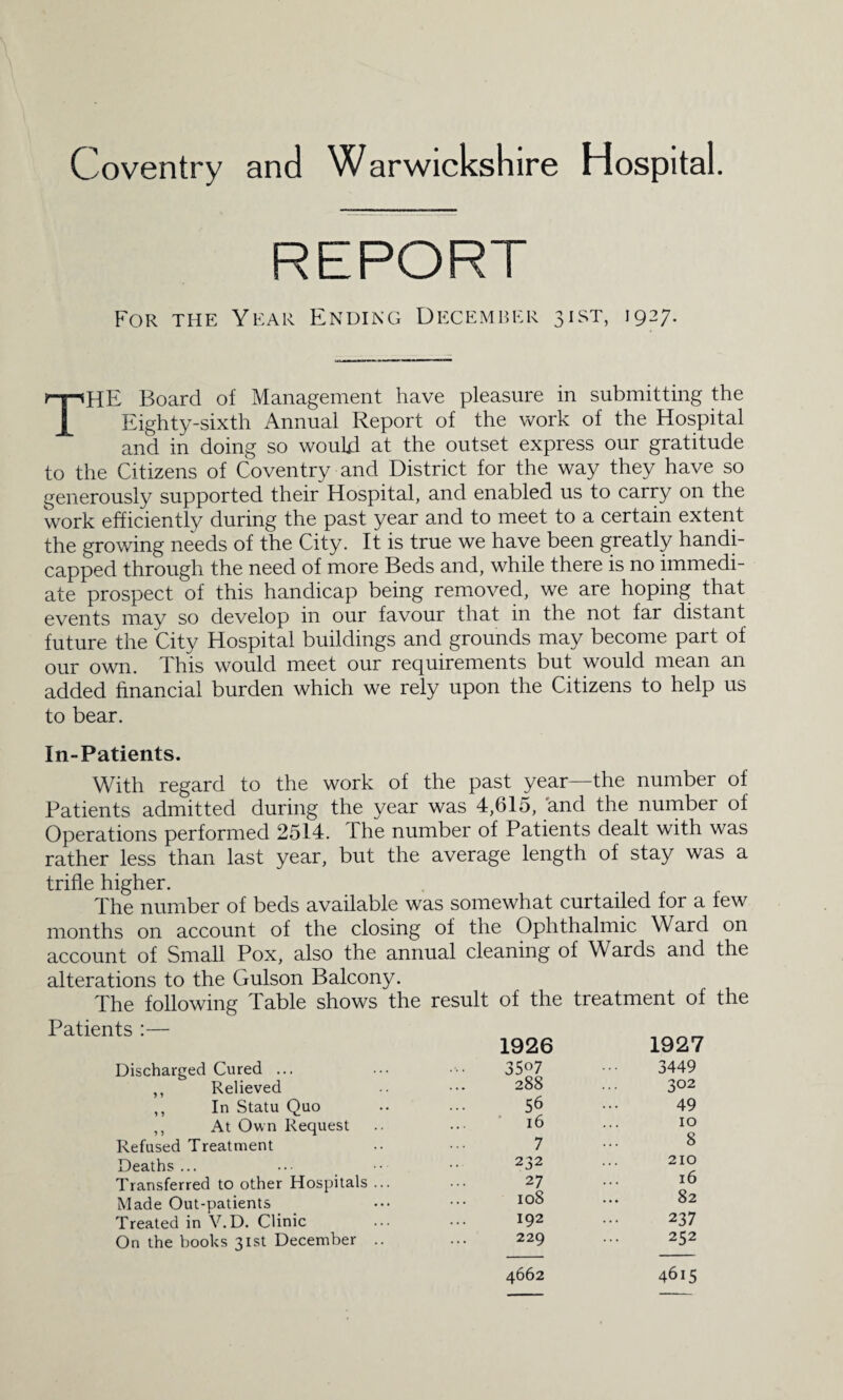 Coventry and Warwickshire Hospital. REPORT For the Year Ending December 31ST, 1927. THE Board of Management have pleasure in submitting the Eighty-sixth Annual Report of the work of the Hospital and in doing so would at the outset express our gratitude to the Citizens of Coventry and District for the way they have so generously supported their Hospital, and enabled us to carry on the work efficiently during the past year and to meet to a certain extent the growing needs of the City. It is true we have been greatly handi¬ capped through the need of more Beds and, while there is no immedi¬ ate prospect of this handicap being removed, we are hoping that events may so develop in our favour that in the not far distant future the City Hospital buildings and grounds may become part of our own. This would meet our requirements but would mean an added financial burden which we rely upon the Citizens to help us to bear. In-Patients. With regard to the work of the past year—the number of Patients admitted during the year was 4,615, and the number of Operations performed 2514. The number of Patients dealt with was rather less than last year, but the average length of stay was a trifle higher. The number of beds available was somewhat curtailed for a few months on account of the closing of the Ophthalmic Ward on account of Small Pox, also the annual cleaning of Wards and the alterations to the Gulson Balcony. The following Table shows the result of the treatment of Patients :— 1926 1927 Discharged Cured ... 35°7 3449 Relieved 288 302 ,, In Statu Quo 56 49 ,, At Own Request 16 10 8 Refused Treatment 7 Deaths ... 232 210 Transferred to other Hospitals ... 27 16 Made Out-patients 108 82 Treated in V. D. Clinic 192 237 On the books 31st December .. 229 252 4662 4615