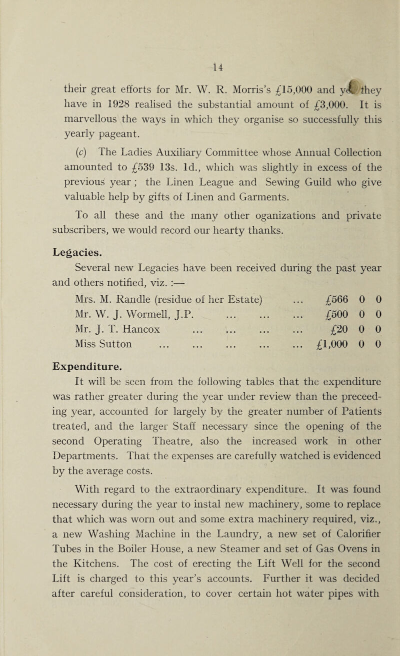 their great efforts for Mr. W. R. Morris’s £15,000 and yi they have in 1928 realised the substantial amount of £3,000. It is marvellous the ways in which they organise so successfully this yearly pageant. (c) The Ladies Auxiliary Committee whose Annual Collection amounted to £539 13s. Id., which was slightly in excess of the previous year ; the Linen League and Sewing Guild who give valuable help by gifts of Linen and Garments. To all these and the many other oganizations and private subscribers, we would record our hearty thanks. Legacies. Several new Legacies have been received during the past year and others notified, viz. :— Mrs. M. Randle (residue of her Estate) Mr. W. J. Wormell, J.P. Mr. J. T. Hancox Miss Sutton Expenditure. It will be seen from the following tables that the expenditure was rather greater during the year under review than the preceed- ing year, accounted for largely by the greater number of Patients treated, and the larger Staff necessary since the opening of the second Operating Theatre, also the increased work in other Departments. That the expenses are carefully watched is evidenced by the average costs. With regard to the extraordinary expenditure. It was found necessary during the year to instal new machinery, some to replace that which was worn out and some extra machinery required, viz., a new Washing Machine in the Laundry, a new set of Caloriher Tubes in the Boiler House, a new Steamer and set of Gas Ovens in the Kitchens. The cost of erecting the Lift Well for the second Lift is charged to this year’s accounts. Further it was decided after careful consideration, to cover certain hot water pipes with £566 0 0 £500 0 0 £20 0 0 £1,000 0 0