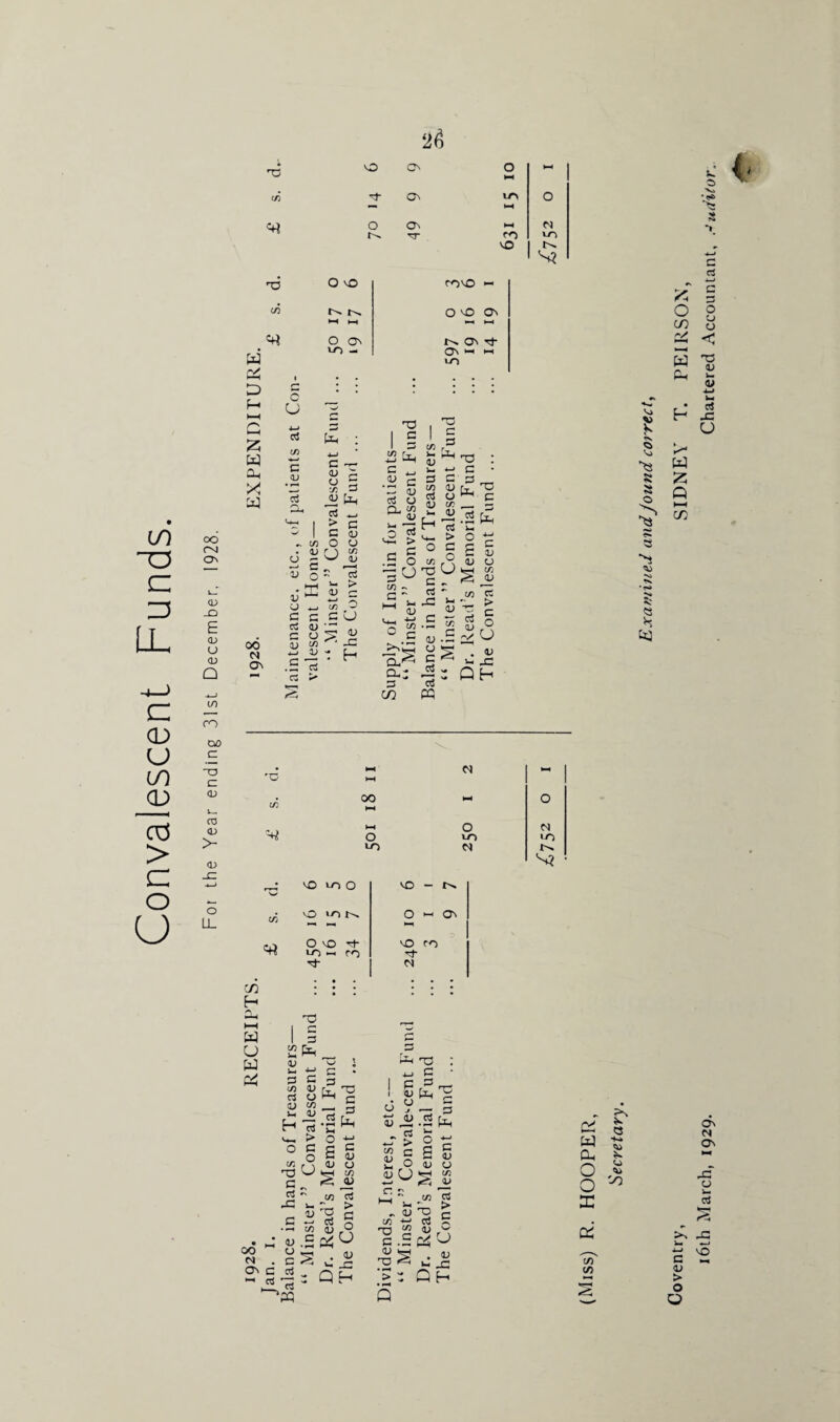 X O ON O ►—L CO On u*> t-H O <♦* O On CL TT . ro vO VO s? w DC Q> H Q X to r^* ►H h-1 O X ON •—1 »—1 «rt O ON i-O - N O' vt O' ** l-H VO 1 r- c • \ 1 : : : U a X H hH W 1 0 U w 2 - a c CO 13 a d) Li H CO X G a lg • w 1> OO CJ CL . C on c a « a a o H to _ X! C - 2 £ o £ d) S ■a  a CO -■ c a Npq c d) o CO 2 4) a > G 0° DC ° . <u QH TO -i-j c G S d/fe x G a; La to x> G d) X JB.2fn Cj ^ Q ■ > 0 c ^ S 13 W CL, •Hi O 13 O O O VJ L £ > X ^ ct3 g t/5 (D ^ .SC^VL DC 5) . 13 c/T a QH C/5 •r—<