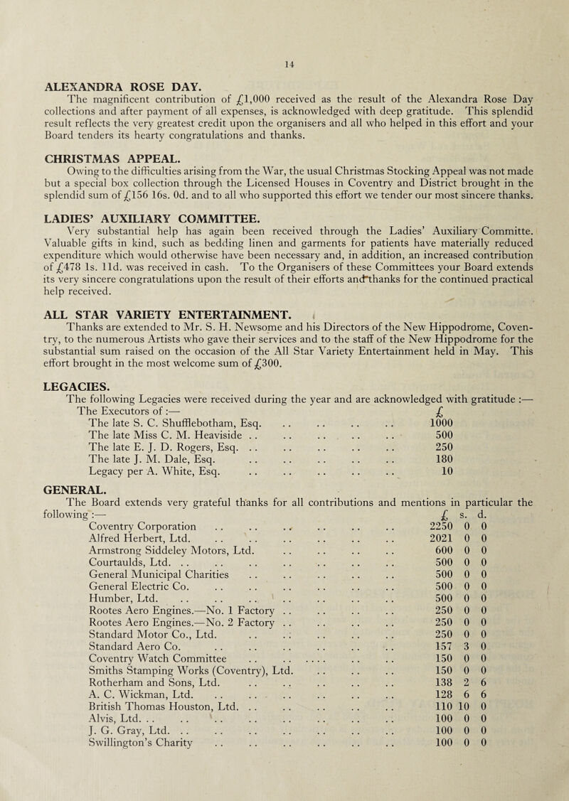 ALEXANDRA ROSE DAY. The magnificent contribution of £1,000 received as the result of the Alexandra Rose Day collections and after payment of all expenses, is acknowledged with deep gratitude. This splendid result reflects the very greatest credit upon the organisers and all who helped in this effort and your Board tenders its hearty congratulations and thanks. CHRISTMAS APPEAL. Owing to the difficulties arising from the War, the usual Christmas Stocking Appeal was not made but a special box collection through the Licensed Houses in Coventry and District brought in the splendid sum of £156 16s. Od. and to all who supported this effort we tender our most sincere thanks. LADIES’ AUXILIARY COMMITTEE. Very substantial help has again been received through the Ladies’ Auxiliary Committe. Valuable gifts in kind, such as bedding linen and garments for patients have materially reduced expenditure which would otherwise have been necessary and, in addition, an increased contribution of £478 Is. lid. was received in cash. To the Organisers of these Committees your Board extends its very sincere congratulations upon the result of their efforts andthanks for the continued practical help received. ALL STAR VARIETY ENTERTAINMENT. Thanks are extended to Mr. S. H. Newsome and his Directors of the New Hippodrome, Coven¬ try, to the numerous Artists who gave their services and to the staff of the New Hippodrome for the substantial sum raised on the occasion of the All Star Variety Entertainment held in May. This effort brought in the most welcome sum of £300. LEGACIES. The following Legacies were received during the year and are acknowledged with gratitude :— The Executors of :— £ The late S. C. Shufflebotham, Esq. .. .. .. .. 1000 The late Miss C. M. Heaviside The late E. J. D. Rogers, Esq. The late J. M. Dale, Esq. Legacy per A. White, Esq. GENERAL. The Board extends very grateful thanks for all contributions and following :— Coventry Corporation Alfred Herbert, Ltd. Armstrong Siddeley Motors, Ltd. Courtaulds, Ltd. General Municipal Charities General Electric Co. Humber, Ltd. Rootes Aero Engines.—No. 1 Factory Rootes Aero Engines.—No. 2 Factory Standard Motor Co., Ltd. Standard Aero Co. Coventry Watch Committee Smiths Stamping Works (Coventry), Lt Rotherham and Sons, Ltd. A. C. Wickman, Ltd. British Thomas Houston, Ltd. Alvis, Ltd. J. G. Gray, Ltd. Swillington’s Charity 500 250 180 10 mentions in particular the L s. d. 2250 0 0 2021 0 0 600 0 0 500 0 0 500 0 0 500 0 0 500 0 0 250 0 0 250 0 0 250 0 0 157 3 0 150 0 0 150 0 0 138 2 6 128 6 6 110 10 0 100 0 0 100 0 0 100 0 0