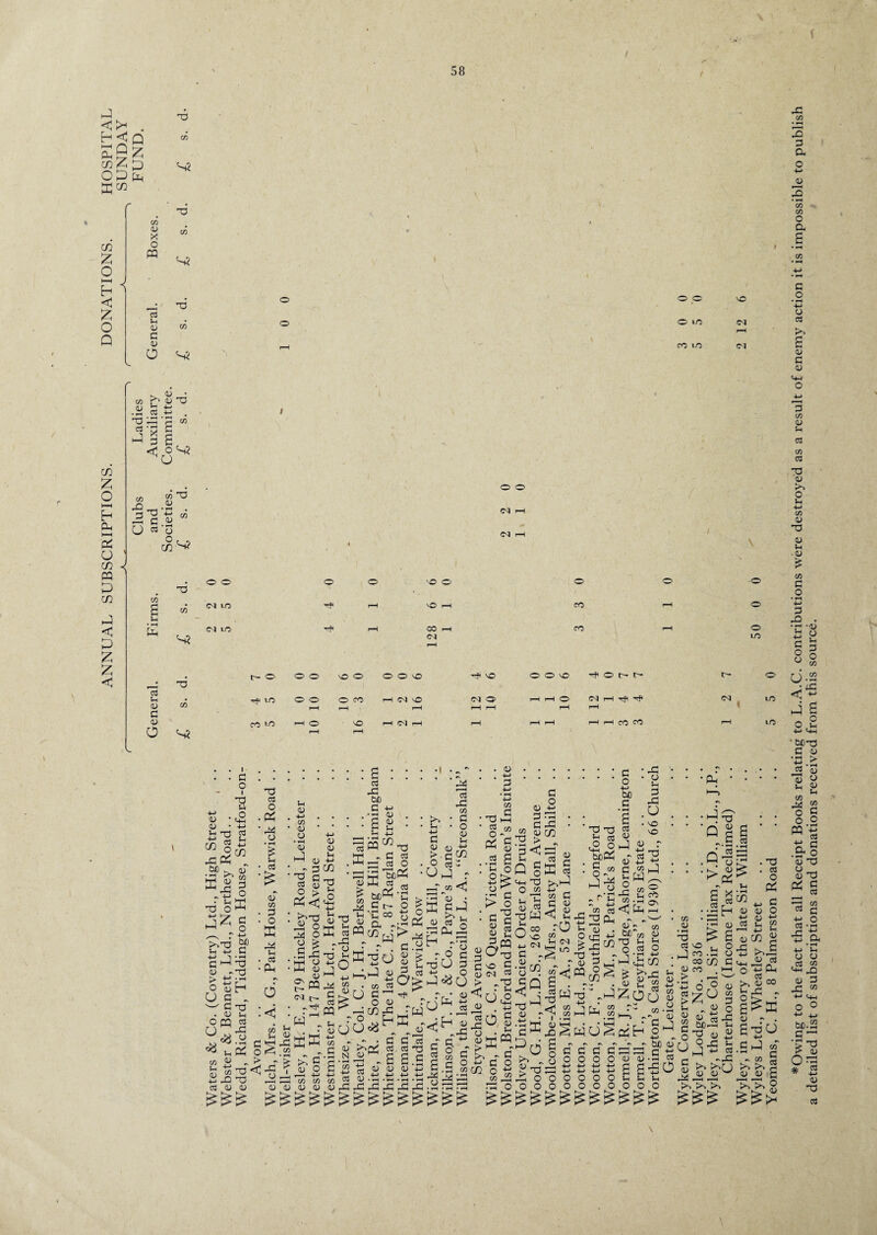 Q £ E • ^ 3 a -M CD w-S? © © © o 'O o o o © C/5 G (75 CM © Hi i—H i—1 CO I—1 © • *—i a (M lO Tf r—1 128 1 CO r—1 50 _J P o3 Jh • 05 CO G CD 0 S? t— © OO © © © © © nfc © o o o co CO © r-H © VO CM vO rH CM t—I Tfc vo o o vo H © c~- t- <M © i—lr—I© (Mr—iT^irfc i—I r—I r—I rH i—l rH rH rH rH CO CO f- <M © © LO CD 0) Jh +-» c/5 i • G O .0 -d g CCS h P E . (5C k. CD • rH KP (f) B • Jh P O 33 *H 4-> D - •3 4—> O flj . CD o cq o CO «5 Jh <D O E G o +-> M G • rH P P • ^H h P CCS O E PS o • rH £ H ft & aT CO G O E ps Jh C3 a Jh <D •JH ,C0 <D O • rH ID E tT C3 05 O > E<< a CCS Pi (50 G CD 05 <D Sh ■JH <D 05 . ■ Jh Jh .jh CD „ 3 c/5 G rQ Jh .O cc! E P CCS O P • Jh • ccS P ° G O - >, P P _ <D o *< rOT3 •3 o •3 | . ..S |p P 05 -JH • p CD j 05 OH £wps m r- S CCS CD £ W PS T « Sh ~ G ;—| ft E pd Ph « W)W‘C Gtr O T 00  a - t +H G <D o p 3 P CO - G 1 O <D Jh ! w o ^E E Spq (nj> £30 E.E <D 0 a PS CD • rH £ 5h ft < E 05 5^1 pH r- * —• rS ° r 0 3 03O G 0 O a CO p 03 05 co Jrj jh 05 E rG pCO CO • rH p~£ JJ Jh 3 3 W „ E* pq >. D co (D O CD PC/} rG _ & d o c^ jT<j •V . 'K ' C ^ H <V <$ . (73 *73 5 u .s a.a g ' CD CD H » SCC^J«8o G ^ h ^ rr * <u Wu -E pH <U §P o ^ (75 g h CD iti iuG C,S to Si Jc+h-jh-jh+j^h rj.rt _ _ _ _ . GGGGJJ.rGG • 'G • c« o pq • • rH • S 4-> o > • G CD CD G DQ G '•o <U CM CO G co a n a« > < E 3 pi o CD > G o GS G CS Sh PP GS G cc! T3 . Jh oa - -M G CD Jh pq CO O • rH G Jh Q G O 0) -JH G 3 <D C/5 > . ccS G O ■JH 00 G G o T3 CO 3 cc! H CO so CM <D E § >r.E M G G 15 *< a rO (75 U C<\ p o E«E r G G O Jh O T3 <D < pq G3 T3 v2 o Mpq S w o ^ E P! H o • rH (h - -JH CO CCS 3a <D • 03 CD E of G Jh O PS CO < p o Sh G P O © © • -a • • E <D «' © co i w: co Lh • rH a © iG5 © 1 T3 o a a „ C OS nja E3p K^, CD < © p p ■JH G O C/5 <D J CO (50 05 (753 u u O hE ^ £ CD 03 O •JH +H EC/5 ^ P V c/5 <E WgLEZOq SEh “ ““ (75 I EOEciH co g 0 a cd • • rH C/5 • Eh o; lt1 p ^ jj M -G ooc/) D CO ■S d3 CD G3 C3 O a G O +H CO Jh CD >L <u o G C o o o -> X) ^ p o o o o o o o r P_T_T (50 <u o 3 3 •£ g g a a-50 O Sh Jh Jh O O O O 05 co G O « rt P t(0»—< Jh 3 05 ^ O P Sh JG 03 7 rP r^r CD CD W G 05 Pi r^ r^ r^ ft (U JJ S 5 CO CO O a Jh • 05 £ CO C O G P • rH Jh -JH G O 05 •05 05 Jh G O CO U-S JJ p < ^ e a _ o O Jh •jh (hh ■ bC'd G 05 T.> 03 qj 3 ^ U 05 Sh CO G O Jh • rH C/5 +H 05 05 •£ 05 c3 rH 4_) 05 C/5 P ^ G 4-> ( 0*jw >, 05 0= Jh p h l^a 05 - . £gU C hJ co C r. C/5 • rr. CO p O O a h 03 3 G .a o 05 P 05 TJ « g c3 4-> ft JE <75 C o • rH 4-> a • *H +-> ^H 05 05 E 2 VJH 05 G P w •M (HH O O -JH bcE G ^ dG !> 05 °3 | V <D TE ft