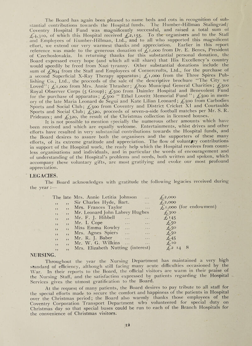 The Board has again been pleased to name beds and cots in recognition of sub¬ stantial contributions towards the Hospital funds. 1 lie Humber-Hillman Stalingrad/ Coventry Hospital Fund was magnificently successful, and raised a total sum ol ^4,310, of which this Hospital received ^2,155. To the organisers and to the Stall and Employees of Humber-Hillman, Ltd., and to all who supported this magnificent effort, we extend our very warmest thanks and appreciation. Earlier in this report reference was made to the generous donation of ^,1,000 from Ur. E. Benes, President of Czechoslovakia. In returning thanks for this substantial personal donation, the Board expressed every hope (and which all will share) that His Excellency’s country would speedily be freed from Nazi tyranny. Other substantial donations include the sum of ^894 from the Staff and Employees of Cornercrofts, Ltd., lor the purchase ol a second Superficial X-Ray Therapy apparatus; ^,1,000 from the three Spires Pub¬ lishing Co., Ltd., the proceeds of the sale of the descriptive brochure “The City we Loved”; £1,000 from Mrs. Annie Thrasher; ^,600 Municipal General Charities; ^,500 Royal Observer Corps (5 Group); ^500 from Daimler Hospital and Benevolent Fund for the purchase of apparatus; ^500 “ Ethel Loveitt Memorial Fund ”; ^500 in mem¬ ory of the late Maria Leonard de Segui and Kate Lilian Leonard; ^,500 Rom Carbodies Sports and Social Club; £500 from Coventry and District Cricket XI and Courtaulds .Sports and Social Club; ^320, proceeds of seven-a-side football matches per Mr. S. R. Prideaux; and £320, the result of the Christmas collection in licensed houses. It is not possible to mention specially the numerous other amounts which have been received and which are equally welcome. Entertainments, whist drives and other efforts have resulted in very substantial contributions towards the Hospital funds, and the Board desires to assure both the organisers and the supporters of these many efforts, of its extreme gratitude and appreciation. The flow of voluntary contributions in support of the Hospital work, the ready help which the Hospital receives from count¬ less organisations and individuals, and in particular the words of encouragement and of understanding of the Hospital’s problems and needs, both written and spoken, which accompany these voluntary gifts, are most gratifying and evoke our most profound appreciation. LEGACIES. The Board acknowledges with gratitude the following legacies received during the year :— The late Mrs. Annie Letitia Johnson ^,2,000 yy Sir Charles Hyde, Bart. ^2,000 y y Mrs. Frances Taylor £ 1,000 (for > > y y Mr. Leonard John Labrey Hughes ^'300 j y y y Mr. F. J. Hibbell 2h45 ) f y y Mr. I. Cope ^5° yy y y Miss Emma Rowley ^5° y 1 > y Mrs. Agnes Spiers £5° y y y y Mr. R. J. Baber £45 y j y y Mr. W. G. Wilkins ... £10 )} y y Mrs. Elizabeth Nutting (interest) £2 14 8 endowment) NURSING. Throughout the year the Nursing Department has maintained a very high standard of efficiency, although still facing many acute difficulties occasioned by the War. In their reports to the Board, the official visitors are warm in their praise of the Nursing Staff, and the satisfaction expressed by patients regarding the Hospital Services gives the utmost gratification to the Board. At the request of many patients, the Board desires to pay tribute to all staff for the special efforts made to secure the comfort and happiness of the patients in Hospital over the Christmas period; the Board also warmly thanks those employees of the Coventry Corporation Transport Department who volunteered for special duty on Christmas day so that special buses could be run to each of the Branch Hospitals for the convenience of Christmas visitors.