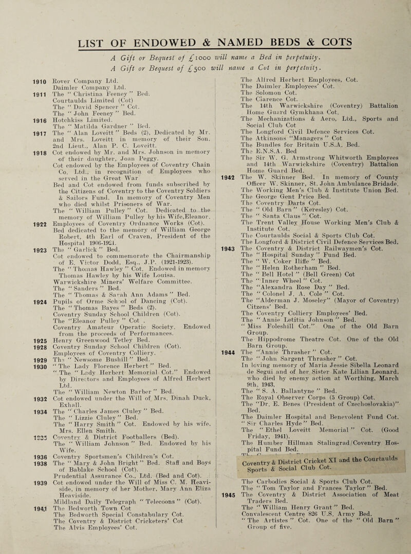LIST OF ENDOWED & NAMED BEDS & COTS A Gift or Bequest of £1000 will name a Bed in perpetuity. A Gift or Bequest of £500 will name a Cut in perpetuity. 1910 Rover Company Ltd. Daimler Company Ltd. 1911 The Christina Feeney” Bed. Courtaulds Limited (Cot) The “ David Spencer ” Cot. The “ John Feeney ” Bed. 1916 Hotchkiss Limited. The “ Matilda Gardner ” Bed. 1917 The “ Alan Loveitt” Beds (2), Dedicated by Mr. and Mrs. Loveitt in memory of their Son. 2nd Lieut., Alan P. C. Loveitt. 1918 Cot endowed by Mr. and Mrs. Johnson in memory of their daughter, Joan Peggy. Cot endowed by the Employees of Coventry Chain Co. Ltd., in recognition of Employees who served in the Great War Bed and Cot endowed from funds subscribed by the Citizens of Coventry to the Coventry Soldiers & Sailors Fund. In memory of Coventry Men who died whilst Prisoners of War. The “ William Pulley ” Cot. Dedicated to the memory of William Pulley by his Wife,Eleanor. 1922 Employees of Coventry Ordnance Works (Cot). Bed dedicated to the memory of William George Robert, 4th Earl of Craven, President of the Hospital 1906-1921. 1923 The “ Garlick ” Bed. Cot endowed to commemorate the Chairmanship of E. Victor Dodd, Esq., J.P. (1921-1923). The “ Thomas Hawley ” Cot. Endowed in memory Thomas Hawley by his Wife Louisa. Warwickshire Miners’ Welfare Committee. The “ Sanders ” Bed. The “ Thomas & Sarah Ann Adams ” Bed. 1924 Pupils of Orme School of Dancing (Cot). The “Thomas Bayes” Beds (2). Coventry Sunday School Children (Cot). The “Eleanor Pulley ” Cot . Coventry Amateur Operatic Society. Endowed from the proceeds of Performances. 1925 Henry Greenwood Tetley Bed. 1928 Coventry Sunday School Children (Cot). Employees of Coventry Colliery. 1929 The “ Newsome Bushill ” Bed. 1930 “The Lady Florence Herbert” Bed. “ The “ Lady Herbert Memorial Cot.” Endowed by Directors and Employees of Alfred Herbert Ltd. The “William Newton Barber” Bed. 1932 Cot endowed under the Will of Mrs. Dinah Duck, Exhall. 1934 The “Charles James Cluley ” Bed. The “Lizzie Cluley” Bed. The “ Harry Smith ” Cot. Endowed by his wife. Mrs. Ellen Smith. 1235 Coventry & District Footballers (Bed). The “ William Johnson ” Bed. Endowed by bis Wife. 1936 Coventry Sportsmen’s Children’s Cot. 1938 The “Mary & John Bright” Bed. Staff and Boys of Bablake School (Cot). Prudential Assurance Co., Ltd. (Bed and Cot). 1939 Cot endowed under the Will of Miss C. M. Heavi¬ side, in memory of her Mother, Mary Ann Eliza Heaviside. Mildland Daily Telegraph “ Telecoons ” (Cot). 194.1 The Bedworth Town Cot The Bedworth Special Constabulary Cot. The Coventry & District Cricketers’ Cot The Alvis Employees’ Cot. The Alfred Herbert Employees, Cot. The Daimler Employees’ Cot. The Solomon Cot. The Clarence Cot. The 14tli Warwickshire (Coventry) Battalion Home Guard Gymkhana Cot. The Mechanizations & Aero, Ltd., Sports and Social Club Cot The Longford Civil Defence Services Cot. The Atkinsons “Managers ” Cot The Bundles for Britain U.S.A. Bed. The E.N.S.A. Bed The Sir W. G. Armstrong Whitworth Employees and 14tli Warwickshire (Coventry) Battalion Home Guard Bed. 1942 The W. Skinner Bed. In memory of County Officer W. Skinner, St. John Ambulance Bridade. The Working Men’s Club & Institute Union Bed. The George Gent Price Bed. The Coventry Darts Cot. The “ Old Barn ” (Iveresley) Cot. The “ Santa Claus ” Cot. The Trent Valley House Working Men’s Club & Institute Cot. The Courtaulds Social & Sports Club Cot. The Longford & District Civil Defence Services Bed. 1943 The Coventry & District Railwaymen’s Cot. The “ Hospital Sunday ” Fluid Bed. The “ W. Coker Iliffe ” Bed. The “Helen Rotherham” Bed. The “ Bell Hotel ” (Bell Green) Cot The “ Inner Wheel ” Cot. The “Alexandra Rose Day ” Bed. The “Colonel J. A. Cole” Cot. The “Alderman J. Moseley” (Mayor of Coventry) Citzens’ Bed. The Coventry Colliery Employees’ Bed. The “Annie Letitia Johnson” Bed. “ Miss Foleshill Cot.” One of the Old Barn Group. The Hippodrome Theatre Cot. One of the Old Barn Group. 1944 The “Annie Thrasher” Cot. The “ John Sargent Thrasher ” Cot. In loving memory of Maria Jessie Sibella Leonard de Segui and of her Sister Kate Lilian Leonard, who died by enemy action at Worthing, March 9th, 1943, The “S. A. Ballantyne ” Bed. The Royal Observer Corps (5 Group) Cot. The “Dr. E. Benes (President of Czechoslovakia)” Bed. The Daimler Hospital and Benevolent Fund Cot. “ Sir Charles Hyde” Bed. The “ Ethel Loveitt Memorial ” Cot. (Good Friday, 1941). The Humber Hillman Stalingrad/Coventry Hos¬ pital Fund Bed. Tl,- ^ ‘  Coventry & District Cricket XI and the Courtaulds Sports & Social Club Cot. The Carbodies Social & Sports Club Cot. The “Tom Taylor and Frances Taylor” Bed. 1945 The Coventry & District Association of Meat Traders Bed. The “William Henry Grant” Bed. Convalescent Centre 826 U.S. Army Bed. “ The Artistes ” Cot. One of the “ Old Barn ” Group of five.