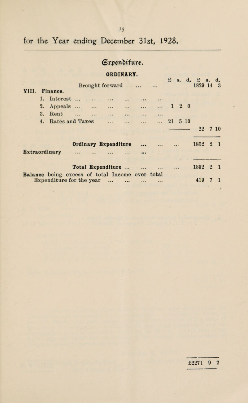 for the Year ending December 31st, 1928. (Expenditure. ORDINARY. £ s. d. £ s. d. Brought forward . 1829 14 3 VIII. Finance. 1. Interest ... *>« ... ... ••• 2. Appeals. 12 0 3. Rent . 4. Rates and Taxes . 21 5 10 - 22 7 10 Ordinary Expenditure Extraordinary . 1852 2 1 Total Expenditure. Balance being excess of total Income over total Expenditure for the year . 1852 2 1 419 7 1 £2271 9 2