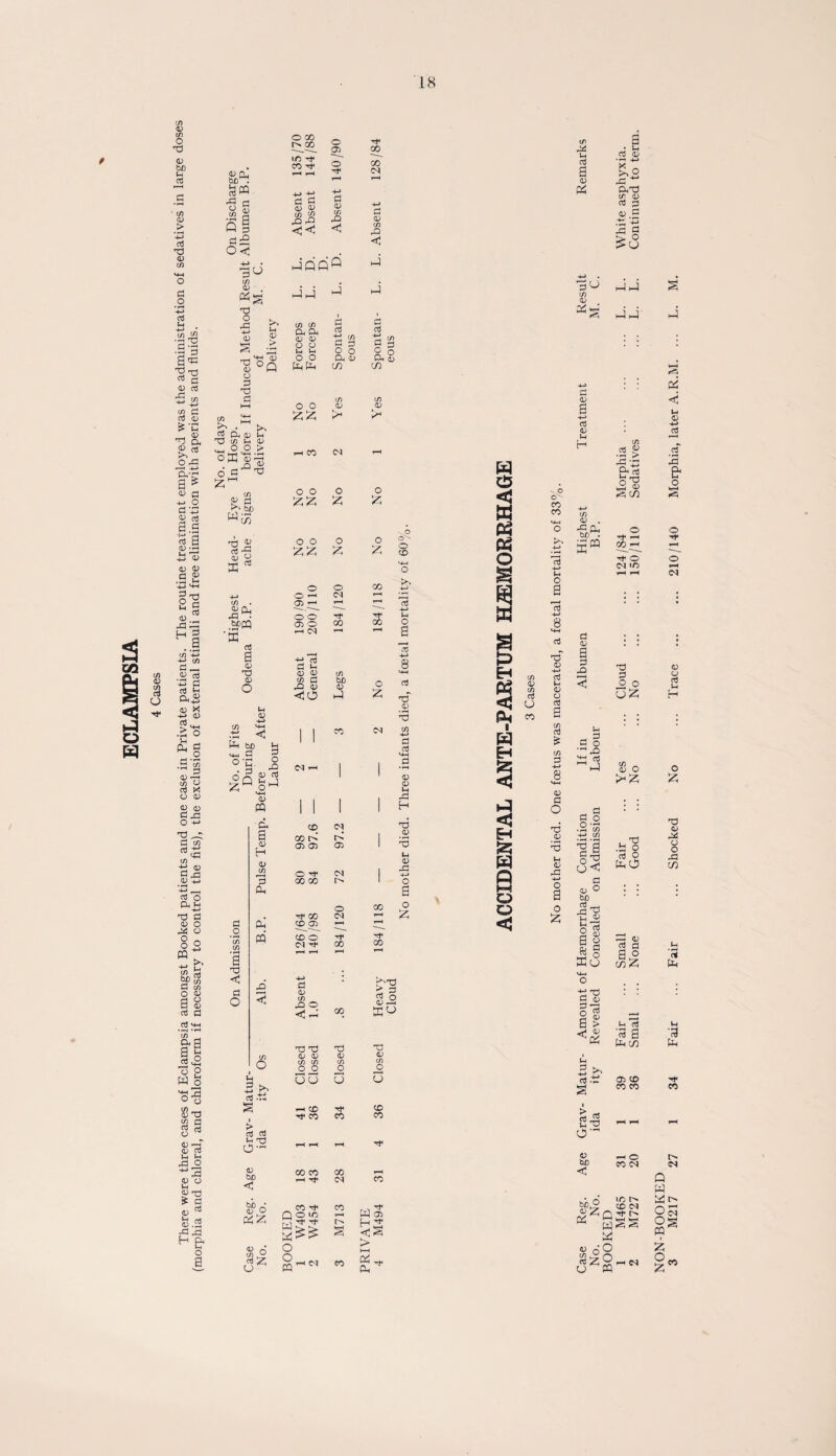 18 8ft Q 1 d£ 32 T3 4) 3 T3 d C d O xi 3 C/5 O I u 3 ^ a .t$ s > o3 d o- 05 bJD <3 a? 6 £ 4) © CO u CTj ££ u O 00 r> oo UO Tp CO Tt< d d CO CO <3<! o 05 o Tt» a CO rQ <3 Pi <D H-M (1) °Q 05 05 a. cs (15 05 O p lH 1-1 o o pH pH d <v CO X O <3 r-< T3 TJ 05 05 CO C/5 o o CO << co GO CO T—I Tf CO Q o UO ^ rf O 00 T3 0) C/5 o OCJ o CO 00 cm CO T—< r-N s CO 00 CO CM 05 c/5 X <3 j q q Q ^ d d d d 2 ° P-i 05 CO d a3 g!3 9 o P-t 05 in m 3 2° Su x5 05 C/5 JO o CD CO << CO W 05 <3 S > HH Ph (/> c3 a 45 rt 45 •rH +J SO 32 ^ c/5 45 45 d •d, HJ 33 « ^6 ! C5 nij 05 hJh-1 ■S'3 d 4) O ^ a > 1-1 5 ^ d .t3 s N 45 be <H be O in Z o3 'd S feco 05 CD CO CO — o CO CN id CD csj a5^;ndhS M S o§ «=5 Cli H ■a Ph m t>. N Q W og P3 I z geo