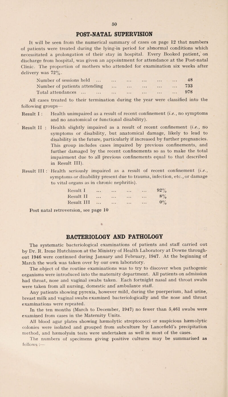 POST-NATAL SUPERVISION It will be seen from the numerical summary of cases on page 12 that numbers of patients were treated during the lying-in period for abnormal conditions which necessitated a prolongation of their stay in hospital. Every Booked patient, on discharge from hospital, was given an appointment for attendance at the Post-natal Clinic. The proportion of mothers who attended for examination six weeks after delivery was 72%. Number of sessions held ... ... ... ... ... ... 48 Number of patients attending ... ... ... ... ... 733 Total attendances ... ... ... ... ... ... ... 978 All cases treated to their termination during the year were classified into the following groups— Result I : Health unimpaired as a result of recent confinement (i.e., no symptoms and no anatomical or functional disability). Result II : Health slightly impaired as a result of recent confinement (i.e., no symptoms or disability, but anatomical damage, likely to lead to disability in the future, particularly if increased by further pregnancies. This group includes cases impaired by previous confinements, and further damaged by the recent confinements so as to make the total impairment due to all previous confinements equal to that described in Result III). Result III : Health seriously impaired as a result of recent confinement (i.e., symptoms or disability present due to trauma, infection, etc., or damage to vital organs as in chronic nephritis). Result I ... ... ... ... 92% Result II ... ... ... ... 8% Result III ... ... ... ... 0% Post natal retroversion, see page 10 BACTERIOLOGY AND PATHOLOGY The systematic bacteriological examinations of patients and staff carried out by Dr. R. Irene Hutchinson at the Ministry of Health Laboratory at Downe through¬ out 1946 were continued during January and February, 1947. At the beginning of March the work was taken over by our own laboratory. The object of the routine examinations was to try to discover when pathogenic organisms were introduced into the maternity department. All patients on admission had throat, nose and vaginal swabs taken. Each fortnight nasal and throat swabs were taken from all nursing, domestic and ambulance staff. Any patients showing pyrexia, however mild, during the puerperium, had urine, breast milk and vaginal swabs examined bacteriologically and the nose and throat examinations were repeated. In the ten months (March to December, 1947) no fewer than 5,461 swabs were examined from cases in the Maternity Units. All blood agar plates showing haemolytic streptococci or suspicious haemolytic colonies were isolated and grouped from subculture by Lancefield’s precipitation method, and haemolysin tests were undertaken as well in most of the cases. The numbers of specimens giving positive cultures may be summarised as follows :—