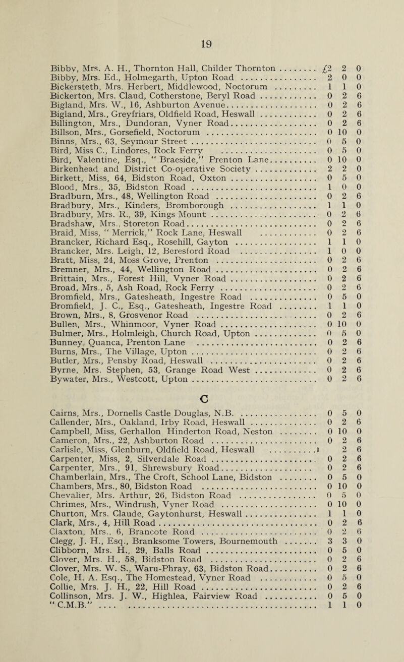 Bibbv, Mrs. A. H., Thornton Hall, Childer Thornton. £2 2 0 Bibby, Mrs. Ed., Holmegarth, Upton Road . 2 0 0 Bickersteth, Mrs. Herbert, Middlewood, Noctorum . 1 1 0 Bickerton, Mrs. Claud, Cotherstone, Beryl Road. 0 2 6 Bigland, Mrs. W., 16, Ashburton Avenue. 0 2 6 Bigland, Mrs., Greyfriars, Oldfield Road, Heswall. 0 2 6 Billington, Mrs., Dundoran, Vyner Road. 0 2 6 Billson, Mrs., Gorsefield, Noctorum . 0 10 0 Binns, Mrs., 63, Seymour Street. 0 5 0 Bird, Miss C., Lindores, Rock Ferry . 0 5 0 Bird, Valentine, Esq., “ Braeside,” Prenton Lane. 0 10 0 Birkenhead and District Co-operative Society. 2 2 0 Birkett, Miss, 64, Bidston Road, Oxton. 0 5 0 Blood, Mrs., 35, Bidston Road . 1 0 0 Bradburn, Mrs., 48, Wellington Road . 0 2 6 Bradbury, Mrs., Kinders, Bromborough . 1 1 0 Bradbury, Mrs. R., 39, Kings Mount. 0 2 6 Bradshaw, Mrs., Storeton Road. 0 2 6 Braid, Miss, “ Merrick, Rock Lane, Heswall . 0 2 6 Brancker, Richard Esq., Rosehill, Gay ton . 1 1 0 Brancker, Mrs. Leigh, 12, Beresford Road . 1 0 0 Bratt, Miss, 24, Moss Grove, Prenton . 0 2 6 Bremner, Mrs., 44, Wellington Road. 0 2 6 Brittain, Mrs., Forest Hill, Vyner Road. 0 2 6 Broad, Mrs., 5, Ash Road, Rock Ferry . 0 2 6 Bromfield, Mrs., Gatesheath, Ingestre Road . 0 5 0 Bromfield, J. C., Esq., Gatesheath, Ingestre Road . 1 1 0 Brown, Mrs., 8, Grosvenor Road . 0 2 6 Bullen, Mrs., Whinmoor, Vyner Road. 0 10 0 Bulmer, Mrs., Holmleigh, Church Road, Upton. 0 5 0 Bunney, Quanca, Prenton Lane . 0 2 6 Burns, Mrs., The Village, Upton. 0 2 6 Butler, Mrs., Pensby Road, Heswall . 0 2 6 Byrne, Mrs. Stephen, 53, Grange Road West. 0 2 6 Bywater, Mrs., Westcott, Upton. 0 2 6 c Cairns, Mrs., Dornells Castle Douglas, N.B. 0 5 0 Callender, Mrs., Oakland, Irby Road, Heswall . 0 2 6 Campbell, Miss, Gerhallon Hinderton Road, Neston . 0 10 0 Cameron, Mrs., 22, Ashburton Road . 0 2 6 Carlisle, Miss, Glenburn, Oldfield Road, Heswall .i 2 6 Carpenter, Miss, 2, Silverdale Road. 0 2 6 Carpenter, Mrs., 91, Shrewsbury Road. 0 2 6 Chamberlain, Mrs., The Croft, School Lane, Bidston . 0 5 0 Chambers, Mrs., 80, Bidston Road . 0 10 0 Chevalier, Mrs. Arthur, 26, Bidston Road . 0 5 0 Chrimes, Mrs., Windrush, Vyner Road . 0 10 0 Churton, Mrs. Claude, Gaytonhurst, Heswall. 1 1 0 Clark, Mrs., 4, Hill Road. 0 2 6 Claxton, Mrs., 6, Brancote Road . 0 2 6 Clegg, J. H., Esq., Branksome Towers, Bournemouth . 3 3 0 Clibborn, Mrs. H., 29, Balls Road . 0 5 0 Clover, Mrs. H., 58, Bidston Road . 0 2 6 Clover, Mrs. W. S., Waru-Phray, 63, Bidston Road. 0 2 6 Cole, H. A. Esq., The Homestead, Vyner Road . 0 5 0 Collie, Mrs. J. H., 22, Hill Road . 0 2 6 Collinson, Mrs. T. W., Highlea, Fairview Road . 0 5 0 “ C.M.B. . 1 1 0