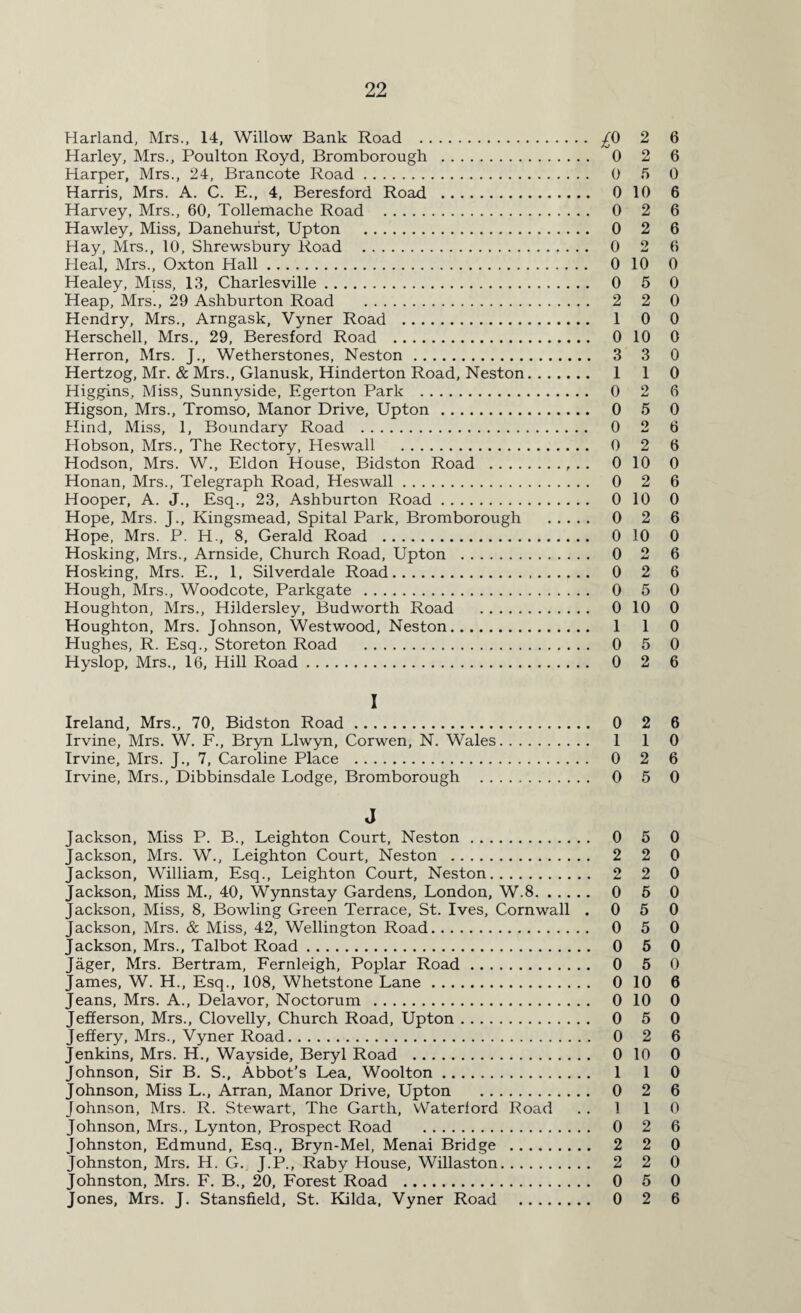 Harland, Mrs., 14, Willow Bank Road . ^0 2 6 Harley, Mrs., Poulton Royd, Bromborough . 0 2 6 Harper, Mrs., 24, Brancote Road. 0 5 0 Harris, Mrs. A. C. E., 4, Beresford Road . 0 10 6 Harvey, Mrs., 60, Tollemache Road . 0 2 6 Hawley, Miss, Danehurst, Upton . 0 2 6 Hay, Mrs., 10, Shrewsbury Road . 0 2 6 Heal, Mrs., Oxton Hall. 0 10 0 Healey, Miss, 13, Charlesville. 0 5 0 Heap, Mrs., 29 Ashburton Road . 2 2 0 Hendry, Mrs., Arngask, Vyner Road . 1 0 0 Herschell, Mrs., 29, Beresford Road . 0 10 0 Herron, Mrs. J., Wetherstones, Neston. 3 3 0 Hertzog, Mr. & Mrs., Glanusk, Hinderton Road, Neston. 1 1 0 Higgins, Miss, Sunnyside, Egerton Park . 0 2 6 Higson, Mrs., Tromso, Manor Drive, Upton . 0 5 0 Hind, Miss, 1, Boundary Road . 0 2 6 Hobson, Mrs., The Rectory, Heswall . 0 2 6 Hodson, Mrs. W., Eldon House, Bidston Road . 0 10 0 Honan, Mrs., Telegraph Road, Heswall. 0 2 6 Hooper, A. J., Esq., 23, Ashburton Road. 0 10 0 Hope, Mrs. J., Kingsmead, Spital Park, Bromborough . 0 2 6 Hope, Mrs. P. H., 8, Gerald Road . 0 10 0 Hosking, Mrs., Arnside, Church Road, Upton . 0 2 6 Hosking, Mrs. E., 1, Silverdale Road. 0 2 6 Hough, Mrs., Woodcote, Parkgate . 0 5 0 Houghton, Mrs., Hildersley, Budworth Road . 0 10 0 Houghton, Mrs. Johnson, Westwood, Neston. 1 1 0 Hughes, R. Esq., Storeton Road . 0 5 0 Hyslop, Mrs., 16, Hill Road. 0 2 6 I Ireland, Mrs., 70, Bidston Road. 0 2 6 Irvine, Mrs. W. F., Bryn Llwyn, Corwen, N. Wales. 1 1 0 Irvine, Mrs. J., 7, Caroline Place . 0 2 6 Irvine, Mrs., Dibbinsdale Lodge, Bromborough . 0 5 0 J Jackson, Miss P. B., Leighton Court, Neston. 0 5 0 Jackson, Mrs. W., Leighton Court, Neston . 2 2 0 Jackson, William, Esq., Leighton Court, Neston. 2 2 0 Jackson, Miss M., 40, Wynnstay Gardens, London, W.8. 0 5 0 Jackson, Miss, 8, Bowling Green Terrace, St. Ives, Cornwall .050 Jackson, Mrs. & Miss, 42, Wellington Road. 0 5 0 Jackson, Mrs., Talbot Road. 0 5 0 Jager, Mrs. Bertram, Fernleigh, Poplar Road. 0 5 0 James, W. H., Esq., 108, Whetstone Lane. 0 10 6 Jeans, Mrs. A., Delavor, Noctorum . 0 10 0 Jefferson, Mrs., Clovelly, Church Road, Upton. 0 5 0 Jeffery, Mrs., Vyner Road. 0 2 6 Jenkins, Mrs. H., Wayside, Beryl Road . 0 10 0 Johnson, Sir B. S., Abbot’s Lea, Woolton. 1 1 0 Johnson, Miss L., Arran, Manor Drive, Upton . 0 2 6 Johnson, Mrs. R. Stewart, The Garth, Waterford Road . . 1 10 Johnson, Mrs., Lynton, Prospect Road . 0 2 6 Johnston, Edmund, Esq., Bryn-Mel, Menai Bridge . 2 2 0 Johnston, Mrs. H. G. J.P., Raby House, Willaston. 2 2 0 Johnston, Mrs. F. B., 20, Forest Road . 0 5 0 Jones, Mrs. J. Stansfield, St. Kilda, Vyner Road . 0 2 6