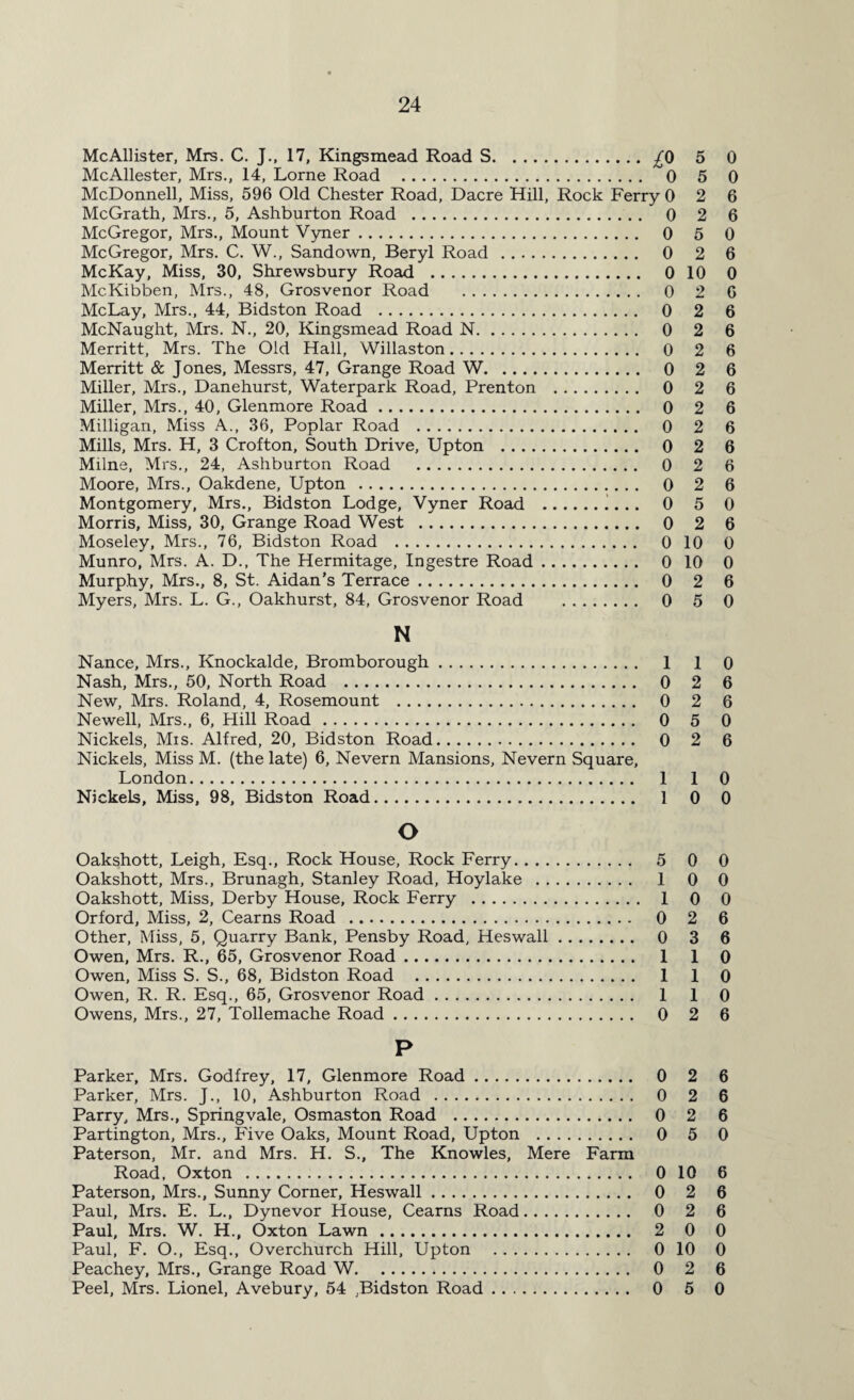 McAllister, Mrs. C. J., 17, Kingsmead Road S.£0 5 0 McAllester, Mrs., 14, Lome Road . 0 5 0 McDonnell, Miss, 596 Old Chester Road, Dacre Hill, Rock Ferry 0 2 6 McGrath, Mrs., 5, Ashburton Road . 0 2 6 McGregor, Mrs., Mount Vyner. 0 5 0 McGregor, Mrs. C. W., Sandown, Beryl Road . 0 2 6 McKay, Miss, 30, Shrewsbury Road . 0 10 0 McKibben, Mrs., 48, Grosvenor Road . 0 2 6 Me Lay, Mrs., 44, Bidston Road . 0 2 6 McNaught, Mrs. N., 20, Kingsmead Road N. 0 2 6 Merritt, Mrs. The Old Hall, Willaston. 0 2 6 Merritt & Jones, Messrs, 47, Grange Road W. 0 2 6 Miller, Mrs., Danehurst, Waterpark Road, Prenton . 0 2 6 Miller, Mrs., 40, Glenmore Road. 0 2 6 Milligan, Miss A., 36, Poplar Road . 0 2 6 Mills, Mrs. H, 3 Crofton, South Drive, Upton . 0 2 6 Milne, Mrs., 24, Ashburton Road . 0 2 6 Moore, Mrs., Oakdene, Upton . 0 2 6 Montgomery, Mrs., Bidston Lodge, Vyner Road .0 5 0 Morris, Miss, 30, Grange Road West . 0 2 6 Moseley, Mrs., 76, Bidston Road . 0 10 0 Munro, Mrs. A. D., The Hermitage, Ingestre Road. 0 10 0 Murphy, Mrs., 8, St. Aidan’s Terrace. 0 2 6 Myers, Mrs. L. G., Oakhurst, 84, Grosvenor Road . 0 5 0 N Nance, Mrs., Knockalde, Bromborough. 1 1 0 Nash, Mrs., 50, North Road . 0 2 6 New, Mrs. Roland, 4, Rosemount . 0 2 6 Newell, Mrs., 6, Hill Road. 0 5 0 Nickels, Mis. Alfred, 20, Bidston Road. 0 2 6 Nickels, Miss M. (the late) 6, Nevern Mansions, Nevern Square, London. 1 1 0 Nickels, Miss, 98, Bidston Road. 1 0 0 o Oakshott, Leigh, Esq., Rock House, Rock Ferry. 5 0 0 Oakshott, Mrs., Brunagh, Stanley Road, Hoylake . 1 0 0 Oakshott, Miss, Derby House, Rock Ferry . 1 0 0 Orford, Miss, 2, Cearns Road . 0 2 6 Other, Miss, 5, Quarry Bank, Pensby Road, Heswall. 0 3 6 Owen, Mrs. R., 65, Grosvenor Road. 1 1 0 Owen, Miss S. S., 68, Bidston Road . 1 1 0 Owen, R. R. Esq., 65, Grosvenor Road. 1 1 0 Owens, Mrs., 27, Tollemache Road. 0 2 6 P Parker, Mrs. Godfrey, 17, Glenmore Road. 0 2 6 Parker, Mrs. J., 10, Ashburton Road . 0 2 6 Parry, Mrs., Springvale, Osmaston Road . 0 2 6 Partington, Mrs., Five Oaks, Mount Road, Upton . 0 5 0 Paterson, Mr. and Mrs. H. S., The Knowles, Mere Farm Road, Oxton . 0 10 6 Paterson, Mrs., Sunny Corner, Heswall. 0 2 6 Paul, Mrs. E. L., Dynevor House, Cearns Road. 0 2 6 Paul, Mrs. W. H., Oxton Lawn. 2 0 0 Paul, F. O., Esq., Overchurch Hill, Upton . 0 10 0 Peachey, Mrs., Grange Road W. 0 2 6 Peel, Mrs. Lionel, Avebury, 54 ^idston Road. 0 5 0