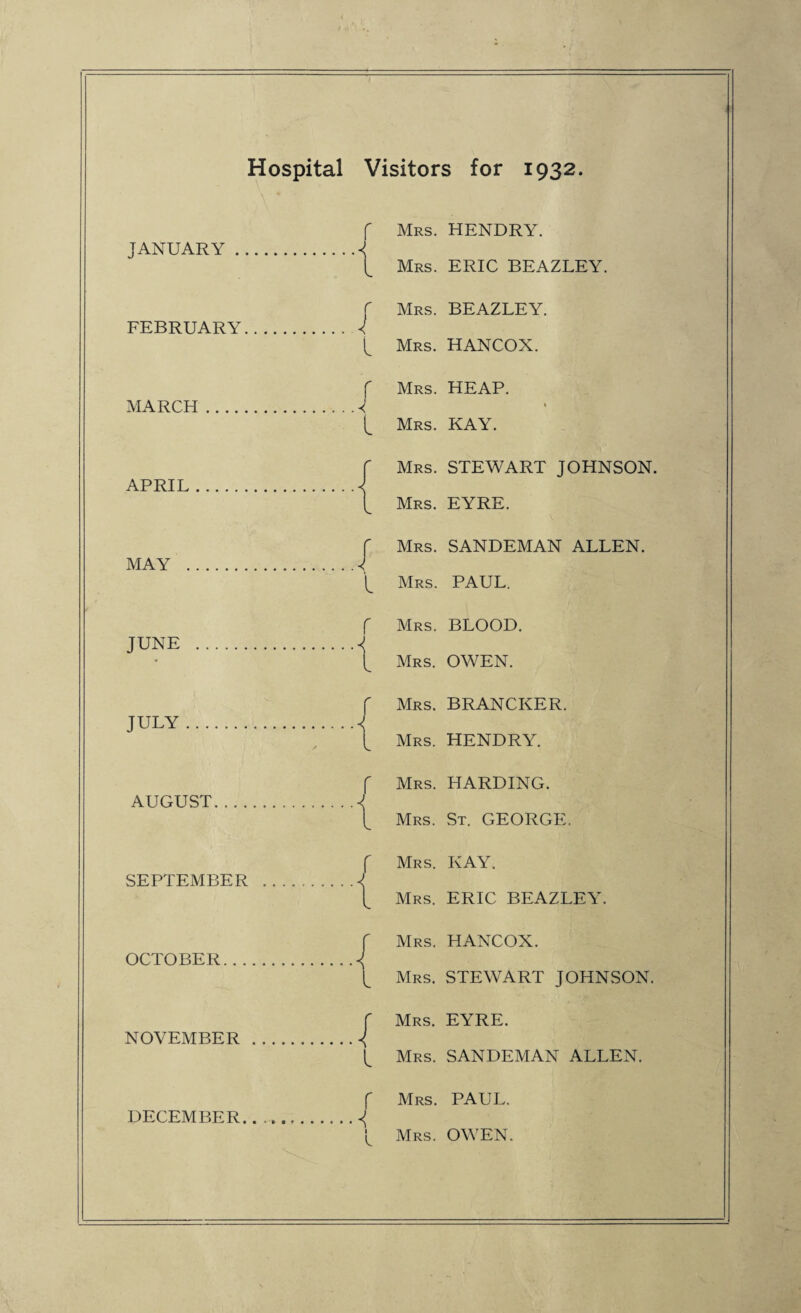 Hospital Visitors for 1932. JANUARY . FEBRUARY MARCH .... APRIL. MAY . JUNE . JULY. AUGUST. . . { / 1 ! 1 { / L r Mrs. HENDRY. Mrs. ERIC BEAZLEY. Mrs. BEAZLEY. Mrs. HANCOX. Mrs. HEAP. t Mrs. KAY. Mrs. STEWART JOHNSON. Mrs. EYRE. Mrs. SANDEMAN ALLEN. Mrs. PAUL. Mrs. BLOOD. Mrs. OWEN. Mrs. BRANCKER. Mrs. HENDRY. Mrs. HARDING. Mrs. St. GEORGE. SEPTEMBER OCTOBER NOVEMBER DECEMBER I l / l r Mrs. KAY. Mrs. ERIC BEAZLEY. Mrs. HANCOX. Mrs. STEWART JOHNSON. Mrs. EYRE. Mrs. SANDEMAN ALLEN. Mrs. PAUL. Mrs. OWEN.