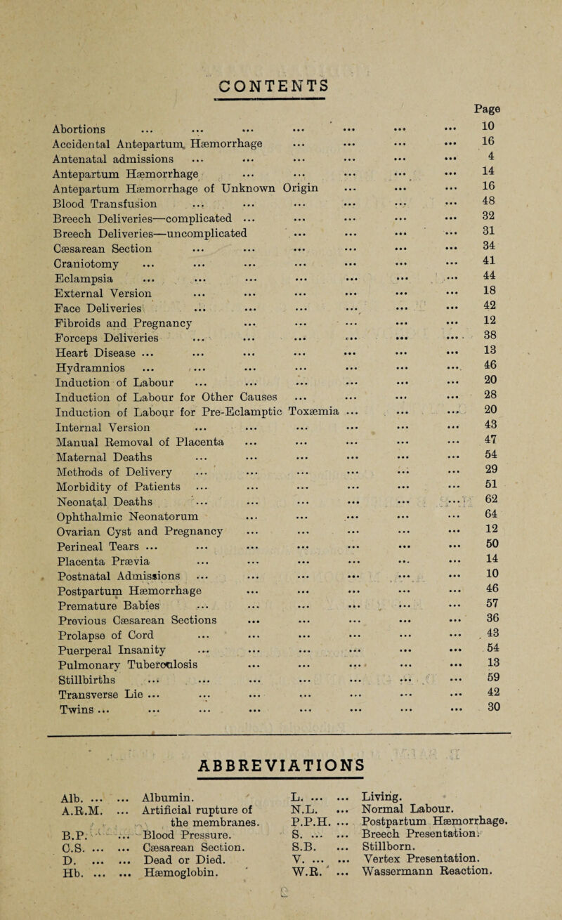 CONTENTS Abortions • • • ... • • • ... ... Page 10 Accidental Antepartum, Haemorrhage ... ... ... ... 16 Antenatal admissions • • . ... ... ... • . • 4 Antepartum Haemorrhage • • • • •• ... ... ... 14 Antepartum Haemorrhage of Unknown Origin ... ... ... 16 Blood Transfusion ... ... ... ... ... 48 Breech Deliveries—complicated • • • ... ... ... ... 32 Breech Deliveries—uncomplicated • • • ... ... ... 31 Caesarean Section • • • • • • ... ... ... 34 Craniotomy • • • ... ... ... 41 Eclampsia ... ... ... ... 44 External Version • • • ... ... ... 18 Face Deliveries • • • ... 42 Fibroids and Pregnancy • • • ... ... ... 12 Forceps Deliveries ... • • • • • • ... ... 1* 38 Heart Disease ... • • • ... ... ... 13 Hydramnios • • • ... ... 46 Induction of Labour © • • ... 20 Induction of Labour for Other Causes • . • ... ... 28 Induction of Labour for Pre-Eclamptic Toxaemia ... 20 Internal Version ... 43 Manual Removal of Placenta ... ... ... ... ... 47 Maternal Deaths ... ... ... 54 Methods of Delivery ... ... 29 Morbidity of Patients ... ... ... 51 Neonatal Deaths ... ... ■ ... <1 62 Ophthalmic Neonatorum ... ... 64 Ovarian Cyst and Pregnancy ... ... ... ... 12 Perineal Tears ... • . . ... ... ... 50 Placenta Praevia ... ... ... ... 14 Postnatal Admissions ... ... 10 Postpartum Haemorrhage ... ... ... ... 46 Premature Babies ... ... ... v- - 57 Previous Caesarean Sections ... ... ... ... 36 Prolapse of Cord ... ... ... ... ... . 43 Puerperal Insanity ... ... ... ... • . • 54 Pulmonary Tuberculosis ... ... ... ... ... 13 Stillbirths ..<• ... ... ... ... ... 59 Transverse Lie ... ... ... ... ... ... 42 Twins ... • • • ... ... ... ... 30 ABBREVIATIONS Alb. ... ... Albumin. I j . ... ... Living. A.R.M. ... Artificial rupture of N.L. ... Normal Labour. i! i' the membranes. P.P.H. ... Postpartum Haemorrhage. B.P. ' : ... 'Blood Pressure. s. ... ... Breech Presentation; c.s. ... ... Caesarean Section. S.B. Stillborn. D. ... Dead or Died. V. ... ... Vertex Presentation. Hb. ... ... Haemoglobin. W.R.' ... Wassermann Reaction.