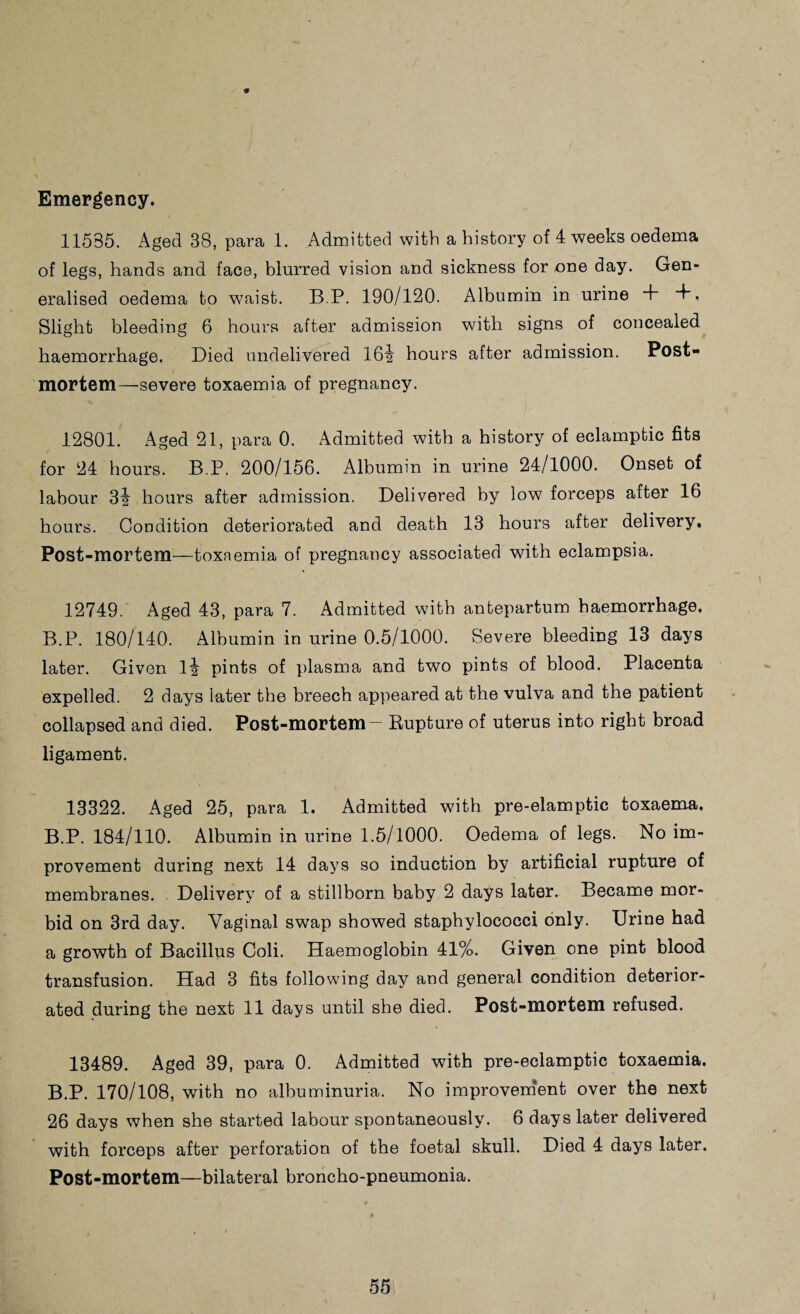 * Emergency. 11535. Aged 38, para 1. Admitted with a history of 4 weeks oedema of legs, hands and face, blurred vision and sickness for one day. Gen¬ eralised oedema to waist. B.P. 190/120. Albumin in urine + , Slight bleeding 6 hours after admission with signs of concealed haemorrhage. Died undelivered 16|- hours after admission. Post¬ mortem—severe toxaemia of pregnancy. 12801. Aged 21, para 0. Admitted with a history of eclamptic fits for 24 hours. B.P. 200/156. Albumin in urine 24/1000. Onset of labour 3^ hours after admission. Delivered by low forceps after 16 hours. Condition deteriorated and death 13 hours after delivery. Post-mortem—toxaemia of pregnancy associated with eclampsia. 12749. Aged 43, para 7. Admitted with antepartum haemorrhage. B.P. 180/140. Albumin in urine 0.5/1000. Severe bleeding 13 days later. Given l^ pints of plasma and two pints of blood. Placenta expelled. 2 days later the breech appeared at the vulva and the patient collapsed and died. Post-mortem - Rupture of uterus into right broad ligament. 13322. Aged 25, para 1. Admitted with pre-elamptic toxaema. B.P. 184/110. Albumin in urine 1.5/1000. Oedema of legs. No im¬ provement during next 14 days so induction by artificial rupture of membranes. Delivery of a stillborn baby 2 days later. Became mor¬ bid on 3rd day. Vaginal swap showed staphylococci only. Urine had a growth of Bacillus Coli. Haemoglobin 41%. Given one pint blood transfusion. Had 3 fits following day and general condition deterior¬ ated during the next 11 days until she died. Post-mortem refused. 13489. Aged 39, para 0. Admitted with pre-eclamptic toxaemia. B.P. 170/108, with no albuminuria. No improvement over the next 26 days when she started labour spontaneously. 6 days later delivered with forceps after perforation of the foetal skull. Died 4 days later. Post-mortem—bilateral broncho-pneumonia.