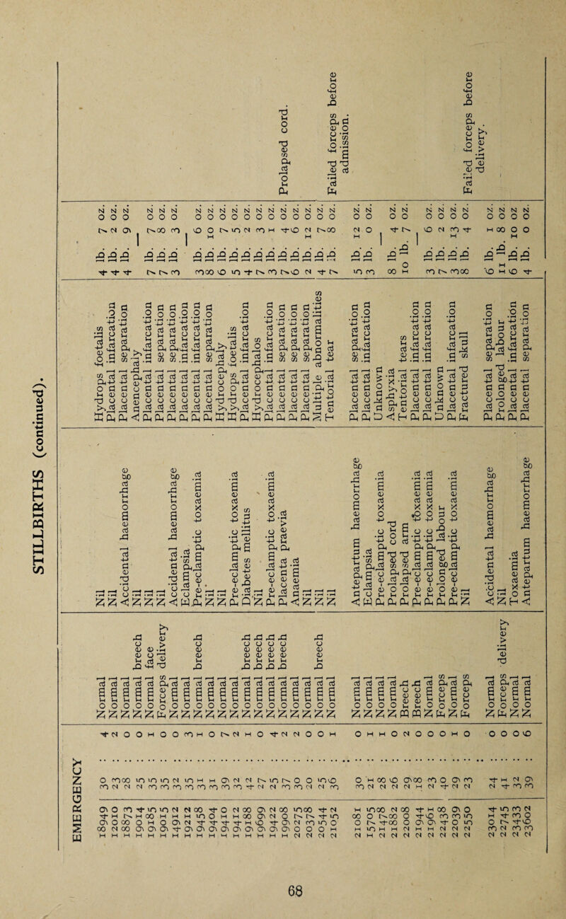 X) <t> 0, <U MH rd a, d X) X3 JO G fe 0) DC Oh . LM *> r—H X) <D 12 1 1 . DC 1 •DC • • m aj QhP P <D Us S.'H ds <u -y a g a iS aj aj 4-> 0) rH .i-H H 4-> 4-> aj aj rH -M aj -«v O .! • T—( P ^ -P GdGddU^d p p 4-> p p cj CD p (BDlDDCih^iD co aj O +} P CD VI aj aj aj g WWW D aj aj aj aj aj +-> PDhh <D <D CD • rt p +1 aj g P Jh p hj r/D W rn d G t> —J G p P G X T! <d <D C a H S S S' G G > G <D H-> H-> G +-> P d d O G d CD ID d ID -P d ft, d G +J QjO 4_) ID O <D CD S Pd Ph S D G DC P P o a D G rd f—H G -P d D X • rH — o r D G rd P P o a D G -d r-H G -P d D x • rH o o G D G X O CD a g W P G O^d a ° C D G i r—I 0 O p G • rH a D G X O Tj D OhB w D H-> D DC G G • rH a D G X O G O > D G p CD CD a G r-H o D i D P G G d D O G £ £ < ^ £ £ <u W.0h ^ ^ CD Q'K Ph CD < ^ £ £ D DO G dl p P O a D G d a d -p p G CD D -P d G • rH a D G X O +J X) «s o G CD d x H do G G • rH • rH a D G X O P G D G X *2 X D D W W CD CD'o G G D O • rH < P CD a G P d o o -2 >H OS D G X o p CD W Hi a ° P D d i pt ' r-J ID O O D CJ 1_| p p p W CD CD CD P-i a^ a G DO G O go D O D <D O D p P P P p PD CD PD D G d p p o a D G rd G P d D X • rH .o ^ O D bo G rd p p o a D G rd a .a | a s a Oh G a) * tJ o d H <1 d o D D D O p rd G b1'! p D > • rH r—H D X rd o D D P rQ rd o D D P rd rd o D D P rd X o D D P DC I I I I f i > i >-> ^ -* v i t i '-1 >-1 i-1 r i »-' *-' i-< ' ’ r 1 ’ ' i-' oj oj aj oj oj Oh ajajajajajajajajajajajajajaj gggggDgggggggggggggg tUppppapppppppppppppp OOOOOnOOOOOOOOOOOOOO r—H f—H r-H r-H r—H C/5 r-H C/5 GGGGjGDndCDGCDi pldddoogogo Gulppggpapa OOOOppOoOo p D > • rH r-H D X r-H ^ r—* aj Cu aj aj a g a a p p p p O o o o >< U Z m a Pi w S w H-C^OOhOOXhOC^C4hOG-c^0SOOh OhhOCNOOOwO O O O vO O XX x >o X 01 lO H p X 01 OS x o O XX o M X X CDX X O CD X G- H OS CD X N CN OS x X X X X X X X X N os X ro N OS x X os os OS OS H OS G- os os os G- X X G\ O X G- X X N OS X G- O OS X CD os X XX G- OS H XX OS X G h GO CD O G- X X OS G- m W X H H H X O H M X CD os o G- X X o t^x o GX XXX m G- X O CD O X OHO CD OS G- G G G- H X G CD os x x 0 o G-X o On CD G- O X O G-X X <M X CD On CD X CD CD On CD On CD ON On CD o o O H H X H M OS M M OS OS OS x os x x H H H H H H H H H M H H M H H H OS os OS OS OS H OS OS OS 01 OS CS os OS OS OS OS OS 68
