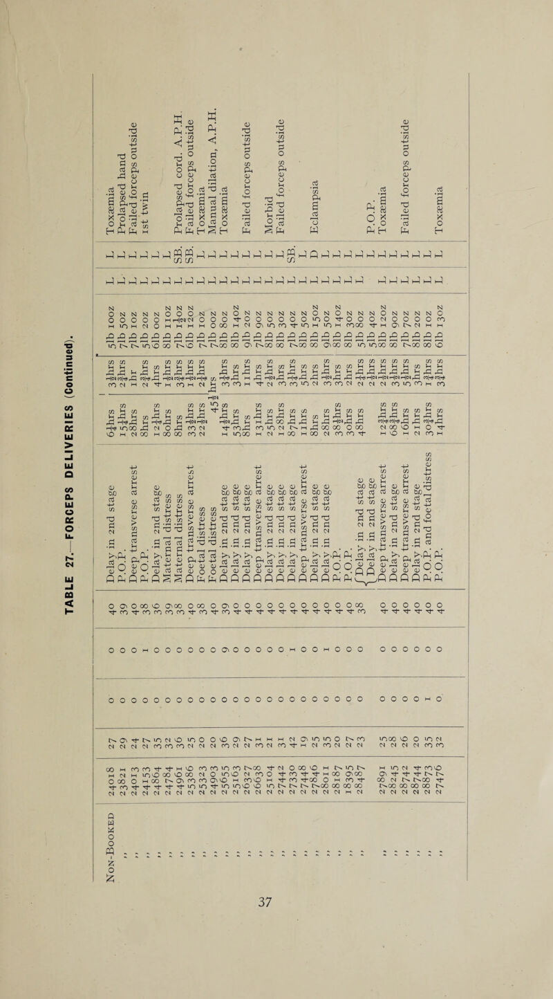 S pd^j 4) X3 CDXd r_( . * rH xd 0 0 M—I xd «l—i (-DJl—Ih—Ih-Ph-lh-ll—ll—3l—3l-DI pd H-I I—ll—IPPIh-Il—!l—I I—1 A l-DI h-1 I—11—11—11—11—1 rDrQrQPdrQr£5r£4rQ;D^0;:Q;0£;^;n;0;^;Q^;Q;0;Q^;Q;0££:Q;0;^ To 77 77 Too 00 77 vo ip tpoo 00 04 r^oo 00 4^co 00 04co co in 1000 00 i>co 00 o in in in in in in in 4h h h M h h h h DdrP P DP P Pp Pd DP Ph HinwHPh «MrP Hoi m|P H01 HP rst COOIHN tHCOHC4D _rP tH|<N in in in in in in in in in m in in P</dPc/0Pc/dPC/2C/0Pc/3C/dPPPPP</dPP ^ ^ ^ ^ vh rH|^rM M rM Hfcjl r^H rM H<M pC r^H H|N H|N »H|<M rH|N rM C0|^ C0|^ co CO H ^(N CO co ^ <N co co M (N 01 <N CO iO CO h CO ^ o <L> ^ Lh -4-> sp fd p>~, p p p 0 0 pd +-* -p 0 Cp CP ftPl 0 o 0 ^ +H ^ Ol PD+-> 0 0 0 o A Ph rH • i-H • rH ad J>%rPdP0 fP £pPh -PadadcpoDadadadfpadad- Q,) r—H r—H f—H »“H r—i i—H QJ r—I r—H J OlDDDDDD<DD<DD. hflfiflflflflflflPflpH • rP ^P PD ad ad a ^ q. A PD ad tP ad • • 0 Hi 0DQO 0 0 0 0 00 00 QQQQ77 o H OiOOOiO aioo co H co m ro co O 00 o H co H O'iOOOOOOOOOOOCO O O O O O O t(- p- H- p- Tt* H- OOOpOOOOOOOiOOOOOpOOpOOO oooooo OOOOOOOOOOOOOOOOOOOOOOO OOOOHO N Oi p N UOOPO O O OXd O' Nh h m 04 04 iO >0 O N CO lOOO O O 40 04 04 04 04 04 OO CO CO 04 04 04 OO 04 04 CO 04 OO H PI 04 CO 04 04 04 04 01 C4 04 CO CO 00 M CO CO H H H vO CO CO lO CO 4>-CO H-04 OCOX) h NON M 04 M OO OO O 00 04 O lODd 04 CO O P CO H H H CO 04 CO o oo o HCO N04COC0 04 40 M coo w H (O HOO O m (O P 'tCOHH-'tHpiOiOHin IOO o 40 4^ 40- 4P.CO 00 CO CO 04 04 04 04 04 04 04 04 04 04 04 04 04 04 04 04 04 04 04 04 04 H04 p to 04 h- mx> 04 H H H tP Ip CO C4 N 4HOO H- 4>.00 CO CO OO N 04 04 04 04 04 04