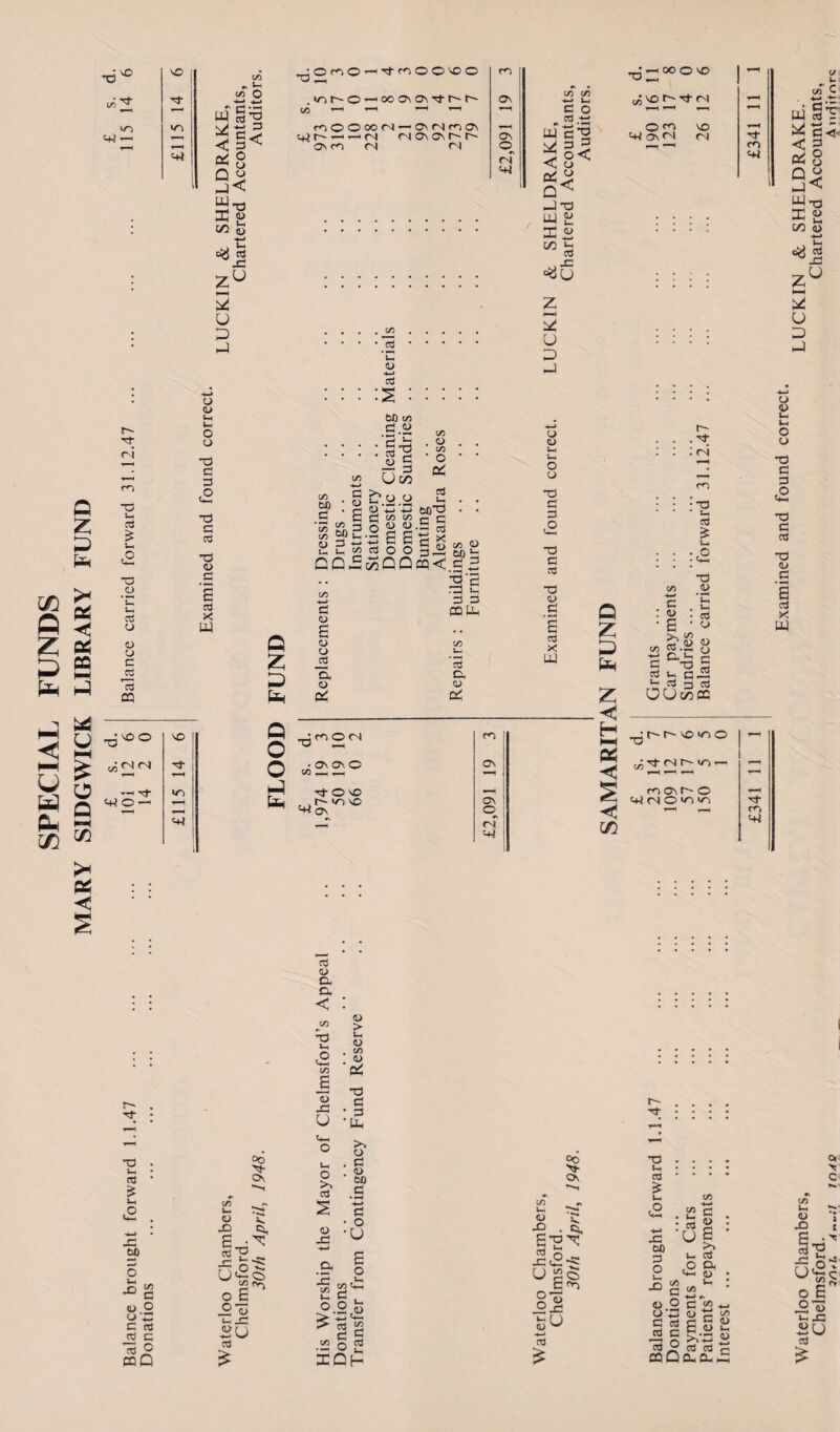 SPECIAL FUNDS MARY SIDGWICK LIBRARY FUND 4+3 ■ c+i al ° G< S-d rs| C+J ^§C '■+1 ^ d< C9° c/3 & X J Td IS C/3 b jC S73 C/3 43 X X t Tt- ts «u 1h «-i ro Td Cl oS Td d d ,o £ Ch *o 43 03 03 X 43 03 03 CQ Td^00 CO ; <n <n »-1 Tj- 4+3 O —i 03 £ in .O co 03 S-l a> cd :S u X h4 CO co ‘ O pH CO to d co M W> 43 3 u, Ch GO tO co d.S> qj 5 _ O C/3 § fr.s.a c-< <D -4_> +-> C ri c/i M 2.2 11-5 g ^^jCCCScoiD 2^ 3 3 d~ boi- £ooQQcpC S5 43 l-i Ch — O o t— • ^ : <n «$ 1-1 bflTd Td d d .o Td d d ,o Td d 03 o3 £ $H .o ~o Q D ts^ a 03 s 43 05 _ d cou. 03 d 43 03 CO 1-1 a 03 02 O, 03 o2 o3 X UJ Q S3 C 03 u« 1-1 o3 43 b u o co t? -Sh O «j X 2 Td Ch 03 a o3 C. Zj o3 OUwk VO w o r-) ^ r~ vo co o QsS C^NtNMOH, HH H H O • On ON O CO -h _h as - V) i-3 NtOVO hH 5 rOON!^ O H uu , , r— >ovno GV ttiMOwro Tf =+i ON 0ni <N < ~ ^ cc m c+i cd 03 O. a < Td Ch o 03 > CO E 43 . CO 43 Pb 43 -d U Td d ■ d 1 tt< u~ Tt- Cm O °o TF On Ch O o3 >» O d 43 to d °o >F On X, to o i g 03 O o‘C d as rt c O o3 coQ X C\ 03 ^ n o ^ o d _2 o Ch Jd i>U 03 03 -d d • o ■u 03 X Td Sh 03 Ch cS Ch d O O e o .43 > 03 co d ^ .2 o 2 2CQ H 4-1 . Cc, gTd^ 03 d jjc2-s II vh rj a> ^ -*—* ct3 £ x to d o Ch X ' o3 u co a 43 a o3 a 43 Ch 43 O 03 ^ d d o3 C CQ Q d«- 03 X £ S*-H (J^ <D U, o3 oj c QhQhJc: