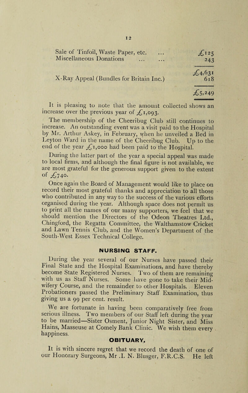 Sale of Tinfoil, Waste Paper, etc. Miscellaneous Donations X-Ray Appeal (Bundles for Britain Inc.) It is pleasing to note that the amount collected shows an increase over the previous year of ,£1,093. 1 he membership of the Cheeribug Club still continues to increase. An outstanding event was a visit paid to the Hospital by Mr. Arthur Askey, in February, when he unveiled a Bed in Leyton Ward in the name of the Cheeribug Club. Up to the end of the year ^ 1,000 had been paid to the Hospital. During the latter part of the year a special appeal was made to local firms, and although the final figure is not available, we are most grateful for the generous support given to the extent of ^740. Once again the Board of Management would like to place on record their most grateful thanks and appreciation to all those who contributed in any way to the success of the various efforts organised during the year. Although space does not permit us to print all the names of our many supporters, we feel that we should mention the Directors of the Odeon Theatres Ltd., Chingford, the Regatta Committee, the Walthamstow Cricket and Lawn Tennis Club, and the Women’s Department of the South-West Essex Technical College. NURSING STAFF. During the year several of our Nurses have passed their Final State and the Hospital Examinations, and have thereby become State Registered Nurses. Two of them are remaining with us as Staff Nurses. Some have gone to take their Mid¬ wifery Course, and the remainder to other Hospitals. Eleven Probationers passed the Preliminary Staff Examination, thus giving us a 99 per cent, result. We are fortunate in having been comparatively free from serious illness. Two members of our Staff left during the year to be married—Sister Osment, Junior Night Sister, and Miss Hains, Masseuse at Comely Bank Clinic. We wish them every happiness. OBITUARY. It is with sincere regret that we record the death of one of our Honorary Surgeons, Mr .1. N. Blusger, F.R.C.S. He left ^125 243 ^4,631 618 *£5>249