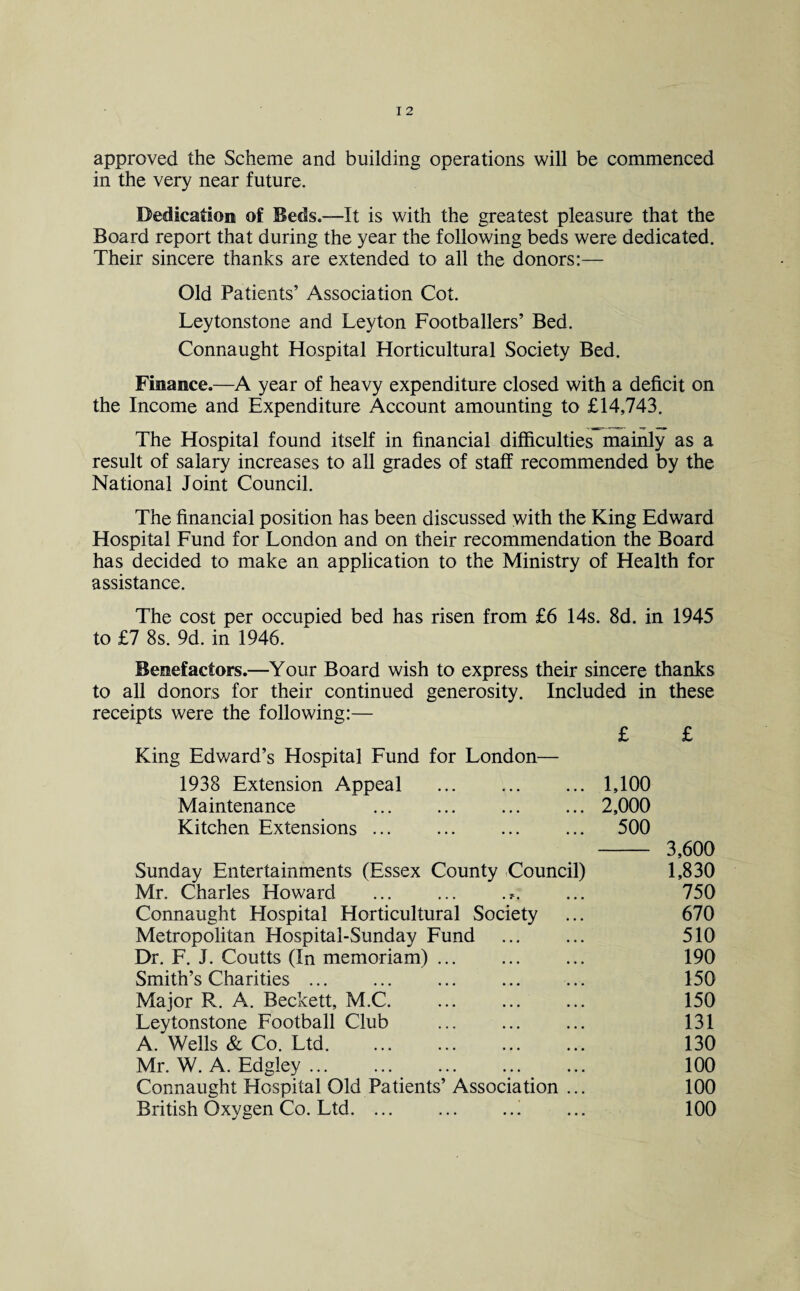 approved the Scheme and building operations will be commenced in the very near future. Dedication of Beds.—It is with the greatest pleasure that the Board report that during the year the following beds were dedicated. Their sincere thanks are extended to all the donors:— Old Patients’ Association Cot. Leytonstone and Leyton Footballers’ Bed. Connaught Hospital Horticultural Society Bed. Finance.—A year of heavy expenditure closed with a deficit on the Income and Expenditure Account amounting to £14,743. The Hospital found itself in financial difficulties mainly as a result of salary increases to all grades of staff recommended by the National Joint Council. The financial position has been discussed with the King Edward Hospital Fund for London and on their recommendation the Board has decided to make an application to the Ministry of Health for assistance. The cost per occupied bed has risen from £6 14s. 8d. in 1945 to £7 8s. 9d. in 1946. Benefactors.—Your Board wish to express their sincere thanks to all donors for their continued generosity. Included in these receipts were the following:— £ £ King Edward’s Hospital Fund for London— 1938 Extension Appeal ... ..1,100 Maintenance . ... ... 2,000 Kitchen Extensions ... ... ... ... 500 - 3,600 Sunday Entertainments (Essex County Council) 1,830 Mr. Charles Howard ... ... .?. ... 750 Connaught Hospital Horticultural Society ... 670 Metropolitan Hospital-Sunday Fund ... ... 510 Dr. F. J. Coutts (In memoriam). 190 Smith’s Charities ... ... ... ... ... 150 Major R. A. Beckett, M.C. 150 Leytonstone Football Club ... ... ... 131 A. Wells & Co. Ltd. 130 Mr. W. A. Edgley. 100 Connaught Hospital Old Patients’ Association ... 100 British Oxygen Co. Ltd. ... ... ..1 ... 100