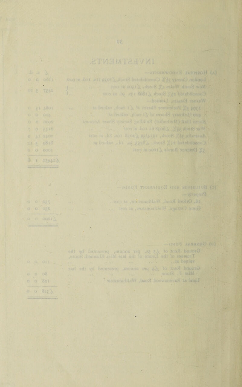 \ ' • % • ' >: I * I <- >; X ■ •; tfdj , .jf/al? , ■ • •.;{>• 1 J 1 ' j . X, -• .. '' ! ; • <; A>; , >• • <vc J n ■■■ ■■’! • .. o * . . m ' ^ ■ - Kj 1* | r I t.o n ■ ■ .