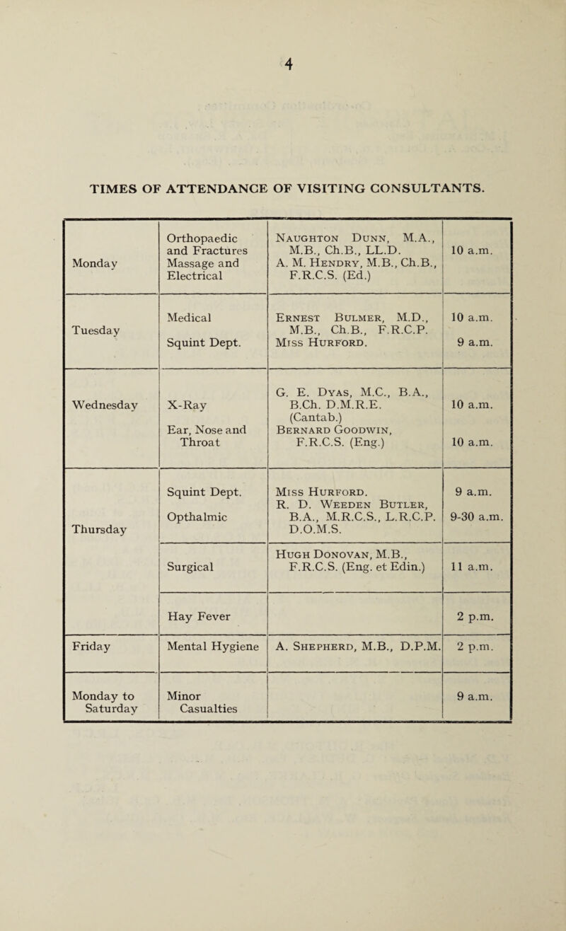 TIMES OF ATTENDANCE OF VISITING CONSULTANTS. Monday Orthopaedic and Fractures Massage and Electrical Naughton Dunn, M.A., M.B., Ch.B., LL.D. A. M. Hendry, M.B., Ch.B., F.R.C.S. (Ed.) 10 a.m. Tuesday Medical Squint Dept. Ernest Bulmer, M.D., M.B., Ch.B., F.R.C.P. Miss Hurford. 10 a.m. 9 a.m. Wednesday X-Ray Ear, Nose and Throat G. E. Dyas, M.C., B.A., B.Ch. D.M.R.E. (Cantab.) Bernard Goodwin, F.R.C.S. (Eng.) 10 a.m. 10 a.m. Thursday Squint Dept. Opthalmic Miss Hurford. R. D. Weeden Butler, B.A., M.R.C.S., L.R.C.P. D.O.M.S. 9 a.m. 9-30 a.m. Surgical Hugh Donovan, M.B., F.R.C.S. (Eng. et Edin.) 11 a.m. Hay Fever 2 p.m. Friday Mental Hygiene A. Shepherd, M.B., D.P.M. 2 p.m. Monday to Saturday Minor Casualties 9 a.m.