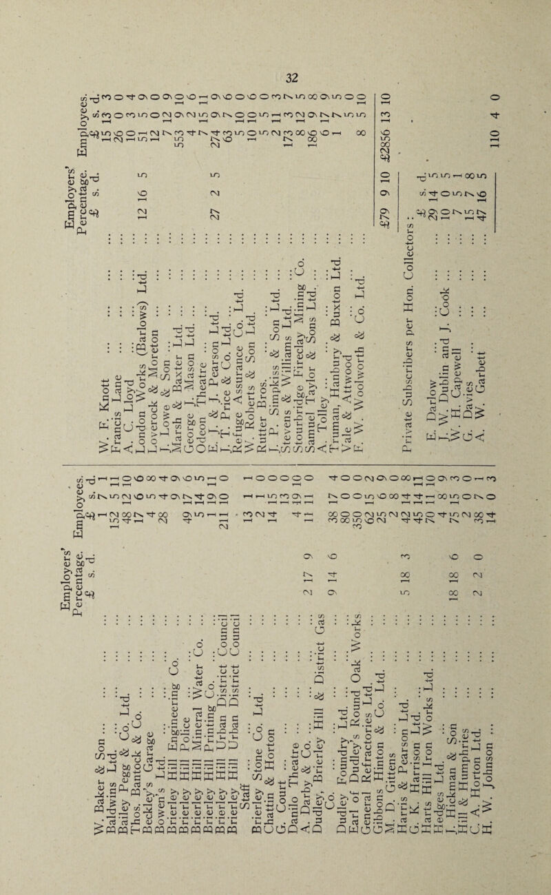 m^rOO'tO\OaO'OrHON'OOOOroNiOOOO\iOOO (J_) 1—I T—I 1 1 >. WfOOfO>OONO\Mi^OiNOO^'HfO(\JaNKiOiO 0 r-H t-H r-H r-H r-H r-H r-H r-H Q,o3| lO'OO'HMNfO^-N'tfOinOU'jNfOCC'O'O' h 'hNhuih LO I^< sO r-H tx. 00 G lo cm t—< i—i w 00 £ d lo lo <u bfi” -2 m so cm r-—< G 1“H A o-> c OCfl (N G J->“ 1—I cm M <U PL, ... o* ^ :: :td :u : :.J :• +-> . „ T3 j . bo c h To T3 G To O j H-> '*-* ZJ ^ -4-* J J : g • 6 o 3 . x’B CJ^ s m u ~ G 3'^ ° *8 jo c£J . . -53 '^,c gJ^ r00 : : : O w • ^-o.^o-cxdo,^.^ -G u. u C cfl o %TD “^.5 4/co O G 4) o m *-* r i -G s-. 3nd «) -^3^ x « £ S 2<3 ,;jil o c > S ..2 § O £ - «o um rt°8 . <”.00 jS <u T3 . cd^; g £ 3 rt • >1 jg . > < _J hJ i-dS COW i^P^ > P^ h^c/) GO in < H > fc CO sO 1-0 00 CM Os os o< o Tf o ^O 10 10 i-H 0010 m T-ClOtNSO r-H aOsOKi^N ” 00 »—1 T-H rj- trt U O ■4H o <u 'o u d o ffi u (U a C0 i-< <u .Q ’l-l o C/) Hj o OP <u H as n . Prf •O . o :U T3 G cd ■§Q CTj aj £ ao ft rt u- a> 03 Ui c/2 uO w d < (/]rJrHrHO'OOO^Q\'OlOrHO *-<00000 ^ r-H r-H r-H r-H sltnNiOOjsOiO^-OsKTt-OsO HninfOOsn Q* r-H r-H r-H r-H r-H r-H r-H r-H r-H T’OOtSjOsOOOrsOOsroO'-i CO r-H r-H KOOiO'OOO'tstHOOuiOKO o.cfJ' 6 w c/1 • Vh H-. <u bo^ >> as . a <l> a ^ M fP 1 CM 00 f's H 00 UO M- r-H CM Q\ LO ' Tf ' o U o :U u d> r-H * CO CM H- H- n 00 O O CM LO CM CM lo O H- lo CM 00 H r-H r-H r—H r-H co 00 lo \n cm O’ H- S^N C<n CO CM co OS SO CO SO 0 00 00 CM r-H 1 1 r-H CM Os LO 00 CM T_' , , , | CJ CJ * l I I I l 03 ! :pti : : l ! \ \ , , , G G 0 J-H ■ G G O O O uo CJ . . u o P! '0 4H H in in C O • -o • ■M ^ o i ou CL) bo rt . bo . ^ o ■ : c :^U- QQ -H <u 2.S c c CO <U +-> 03 oS c CX)P •- *r Lh Vh 1h 0/ 40 G • r—( bop wc£spoo . (D G 7? Cd CX3 xS^WV «5 i >1 g M G ^ 52 > s'rtCliGDOL.LLilHLiL. ^pqmHmmeqmcQmcQm u -4—> in .Q :=a :S cd d ^ ^U’ bs D-l C 1) 1) 1) 1) 1) m ip th ti on ti oq 1) 4) 1) O 4) 1) ' -d • HJ i-O :r9 C GJ O c O Offi ^ ^.S o o rt ^ .a 03 CM^ u, OG .03 . G CPL)OQ<Q u 03 CJ ■ S«8'C ■S >.M -Q » ‘ ‘Pc! * * oS o 2 : G|_J • . O ^OojU ^ 1-4 C^ O !^*V -4—* rH Jh (J G CJ oj O g aU-S. ^ Q Oi K .■ t_4_) __ mi >? © 03 G D L Oc GD -h <U^C- ^ 1-. G o G o3 4J -h ^ QWOO< X5 H-J : : J ; in 3 JTG o •: : o , b o o : S.£i • !0. t_2 ! oS — l_1 . n ' *n k> £ 4 ' ' 1__ G O in m _; 4J T3 o^j G 1-4 !KdKK 14 J C -C M o ftG 2 cU G u, © m ^4 |_P L-T3)M—■<<1^ rt CD < I—>Ph U ffi