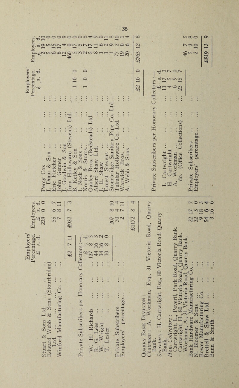 ■ooooaooo'OtchOHCoorHTt' ^ ’—1 1 2 wOM^^N^tONi^NNrH'ONatOOO Q T—I 1—I 1—I r—I r—t T—I 'cJ-CM iO\OOONOiorO(MiOOOiHiH^tNO\0 g © 1—I X fN. r—t C\1 w £ <D*d O O o £ Vi o o 75 G ■■ 1-1 HH CD a ^ ^ W <u Ph .. . . . d -4-> . J .-©'■',d'’'0''' -> ■ 3 ^-n © d .. • • • Q.I—I ::::: c :::“:: :•© : : y ^ Ph o « £ >3U : : : : : |x . : : g « : 5 © cn <0 X ' -i^H crj c/3 c ^ © § cn © PQ ©! cj £ £ . G G © X c *© 'w'X © G © c/3 o m 03^ O O . §C/] J2 Oty} u oK|^ cn rt|| O k> ox jy © . ^ v- r3 ^ > £Q.y.HO frWfc gx^J c §| © ©75 S. <y g x i_,piP^. PP x, J J>x J.PQ _; E o < J> J in H > < oo LOOOO Os i CM NGO CO 3© r-H r-H to X l-O CM Os X G r-H 1© 00 «« o o CM C/3 © O H-i a ju 'o U kO © G © O G o ffi © Gh C/3 © 0/ G © o C/3 G co © H—I Oj _> '© Ph ^jfONON WtNlOO\>^) M X co <N C/3 G • ' -.2 CJ CD L ;3 iff! *n t cJ s «> 6U^ h-1 ffi o -o © bo G 1/5 Id © G © © X U © © a aj © © C/3 X G - CO 2 CJ >n g£ *C £ PhW C/3 X ® © ^ ID • _ >3^0 G g^g w CM C/3 • . fc S’0 >3 G . °% “ cj rs t—h CO 07© M r-H ^H r-H X 00 t© 00 M 00 X t© CM In OIM CM to CO O co Os CM T© 5 a £ W <U Ph : © he X © ■ X : vh G O H-J CO C/3 G O -'CO ^0^ £X C ^ O © co> CM o U : be G • r-H © G ; -© . o cG : g ’S cn © O h-j CJ © ’o U H*3 Vh c3 O ffi Ch © r3 C/3 l—* © © CJ cn JD G 00 © +j rt > • T*H © Ph ; <-o <o cm o c/3 C30 o oo 7- O {/)••• -G : : : © aj JH © C/3 -© •G © ,G J '<U be in . 1 **H <V ^ U 4J & J ^ H © be rt cn 7j © G © © jo y • © © © © Oc cn M XI G - CO ©  © © H*3 •G O cS -G '£ £ Ph W Uc T-H ct3 a oj O r'S L_Pj .2 *2 o -4-J o • iH > t-H CO G1 cn w G • • d Z £ 2^ M O Q . «< < •• PP © d G a G3 OJ O 03 • «H u O -♦-* CJ > o 00 G1 cn w x be rt U IN O G 7 O NmoovOG CM CM G tJ- CO CM.CO lo GX PQ 5 G b« b >3 S © G © ag ■s®. O Th ^ O X J f-H G G PP'© ^ O n -4-» '©.2 © o PhCO ° X X © X X <3j be be JH « < a aro o . © . £ X 53 X CJ oj CJ ^ oj Spq ©pq ^0 7? © © NJ ^_i © © H G (Ij oUU X G G PP >3 © © G G • • • I • a 0- • ' • • o po : : : : C§.£ ' * ' • G G . *-H 4_) J • • o g :cj : : 4—> a© © g cr £ box P> £ w g ^ ^ G o .G •‘G T©^! o b1-1 : ^^co £ k. • r © y b c| S3 g^'s o h G kir/l £ G yH O ^_ *N3 ®xpq 2 +j c < G ^ © C ^ G • O © G pq^pqpqpq