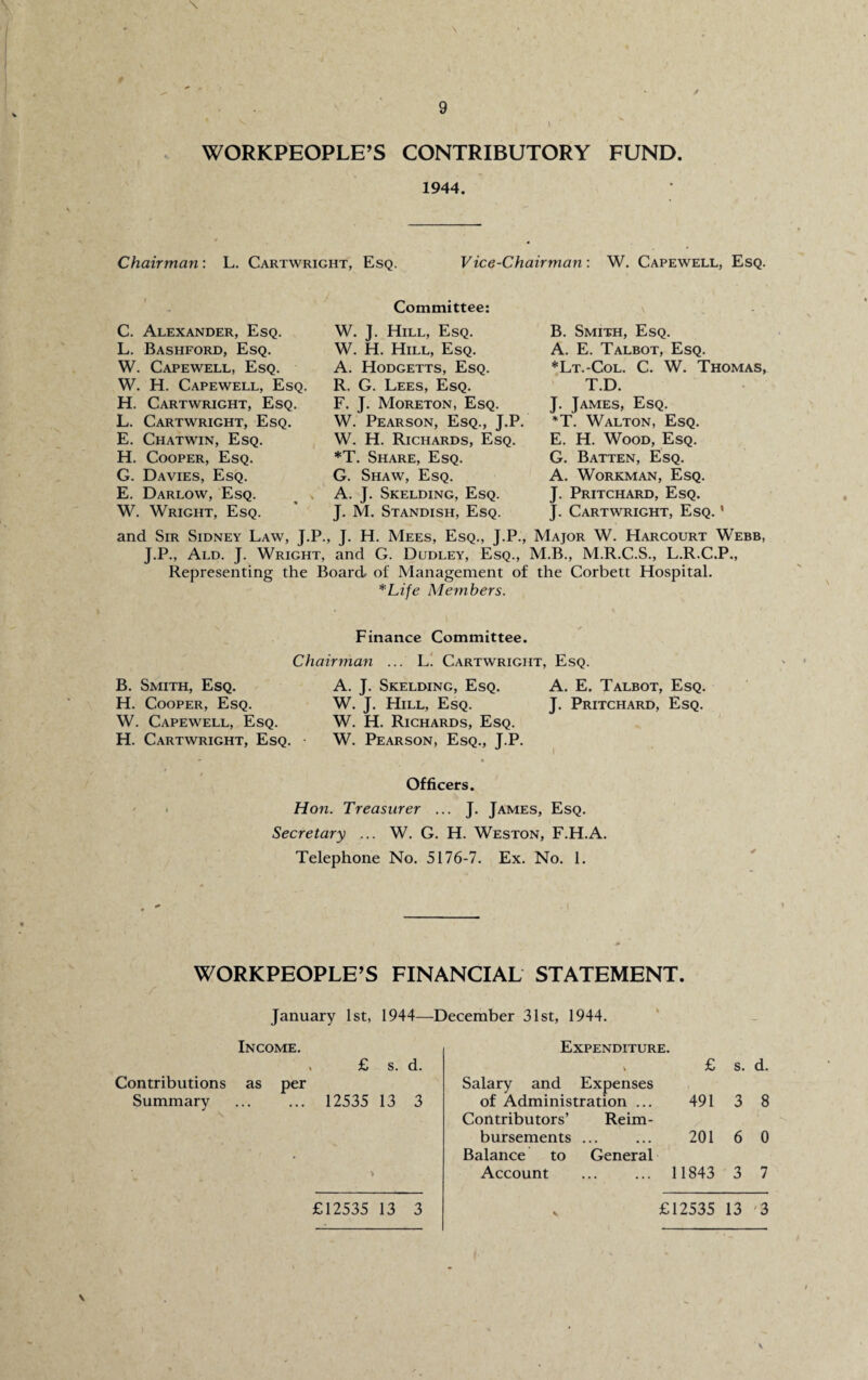 WORKPEOPLE’S CONTRIBUTORY FUND 1944. Chairman: L. Cartwright, Esq. Vice-Chairman: W. Capewell, Esq. Committee: \ C. Alexander, Esq. L. Bashford, Esq. W. Capewell, Esq. W. H. Capewell, Esq. H. Cartwright, Esq. L. Cartwright, Esq. E. Chatwin, Esq. H. Cooper, Esq. G. Davies, Esq. E. Darlow, Esq. W. Wright, Esq. W. J. Hill, Esq. W. H. Hill, Esq. A. Hodgetts, Esq. R. G. Lees, Esq. F. J. Moreton, Esq. W. Pearson, Esq., J.P. W. H. Richards, Esq. *T. Share, Esq. G. Shaw, Esq. A. J. Skelding, Esq. J. M. Standish, Esq. B. Smith, Esq. A. E. Talbot, Esq. *Lt.-Col. C. W. Thomas, T.D. J. James, Esq. *T. Walton, Esq. E. H. Wood, Esq. G. Batten, Esq. A. Workman, Esq. J. Pritchard, Esq. J. Cartwright, Esq. * and Sir Sidney Law, J.P., J. H. Mees, Esq., J.P., Major W. Harcourt Webb, J.P., Ald. J. Wright, and G. Dudley, Esq., M.B., M.R.C.S., L.R.C.P., Representing the Board of Management of the Corbett Hospital. *Life Members. 1 Finance Committee. Chairman ... L. Cartwright, Esq. B. Smith, Esq. H. Cooper, Esq. W. Capewell, Esq. H. Cartwright, Esq. A. J. Skelding, Esq. A. E. Talbot, Esq. W. J. Hill, Esq. J. Pritchard, Esq. W. H. Richards, Esq. W. Pearson, Esq., J.P. Officers. Hon. Treasurer ... J. James, Esq. Secretary ... W. G. H. Weston, F.H.A. Telephone No. 5176-7. Ex. No. 1. WORKPEOPLE’S FINANCIAL STATEMENT. January 1st, 1944—December 31st, 1944. Income. Expenditure. * £ s. d. V £ s. d. Contributions as per Salary and Expenses Summary 12535 13 3 of Administration ... 491 3 8 Contributors’ Reim- bursements ... 201 6 0 Balance to General > Account 11843 3 7