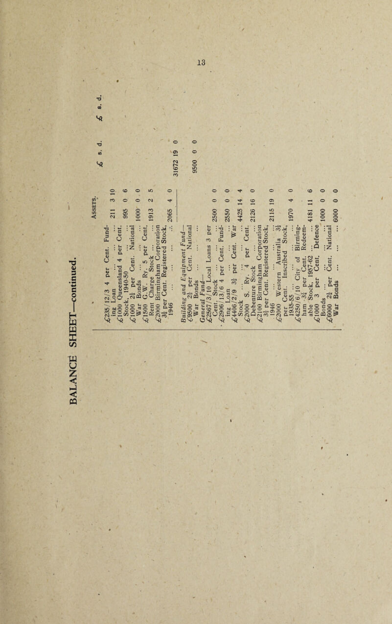 ✓ 13 TJ GO TJ 03 03 CO* *-• 1—H i-H 03 c a (J Tf *—> aj :Z 03 • T3 S o <» • T*< G 2 03 U) . 5ot • o.-a : O s—< M rj <o O - “ . 03 <u ’ v be e 2 J S c ^ u co a-i« 5 cs O ^ cn • 03 ‘ a H|ci ro 03 \ O.T3 t-. d3 O tH U 2 ^ .m G '3j cj 03 a> 3.aU v 2 *° . <*c • CJ G G u >—I 03 . .G 03 03 cl :z • u J • >> a G C> -1^ 2 C-. (h h|cI 2 f i '