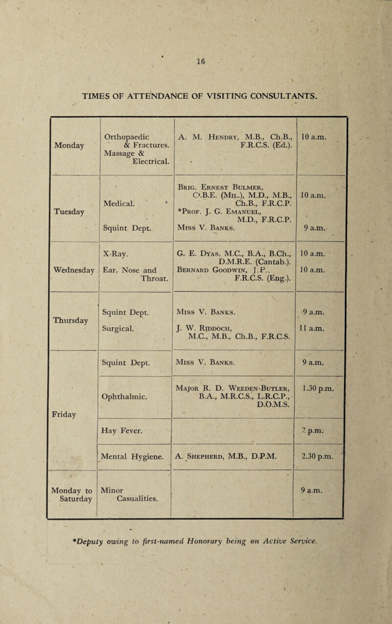 TIMES OF ATTENDANCE OF VISITING CONSULTANTS. Monday Orthopaedic & Fractures. Massage & Electrical. A. M. Hendry, M.B., Ch.B., F.R.C.S. (Ed.). • 10 a.m. Tuesday ) / Medical. Squint Dept. Brig. Ernest Bulmer, O.B.E. (Mil.), M.D., M.B., Ch.B., F.R.C.P. *Prof. J. G. Emanuel, M.D., F.R.C.P. Miss V. Banks. 10 a.m. ? a.m. s Wednesday X-Ray. Ear, Nose and Throat. G. E. Dyas, M.C., B.A., B.Ch., D.M.R.E. (Cantab.). Bernard Goodwin, J.P., F.R.C.S. (Eng.). 10 a.m. 10 a.m. Thursday Squint Dept. Surgical. Miss V. Banks. J. W. Riddoch, M.C., M.B., Ch.B., F.R.C.S. 9 a.m. 11 a.m. Squint Dept. Miss V. Banks. 9 a.m. i Friday Ophthalmic. Major R. D. Weeden-Butler, B.A., M.R.C.S., L.R.C.P., D.O.M.S. 1.30 p.m. Hay Fever. 7 p.m. - Mental Hygiene. A. Shepherd, M.B., D.P.M. 2.30 p.m. Monday to Saturday | ' ■ ' ' i Minor Casualities. • 9 a.m. *Deputy owing to first-named Honorary being on Active Service.