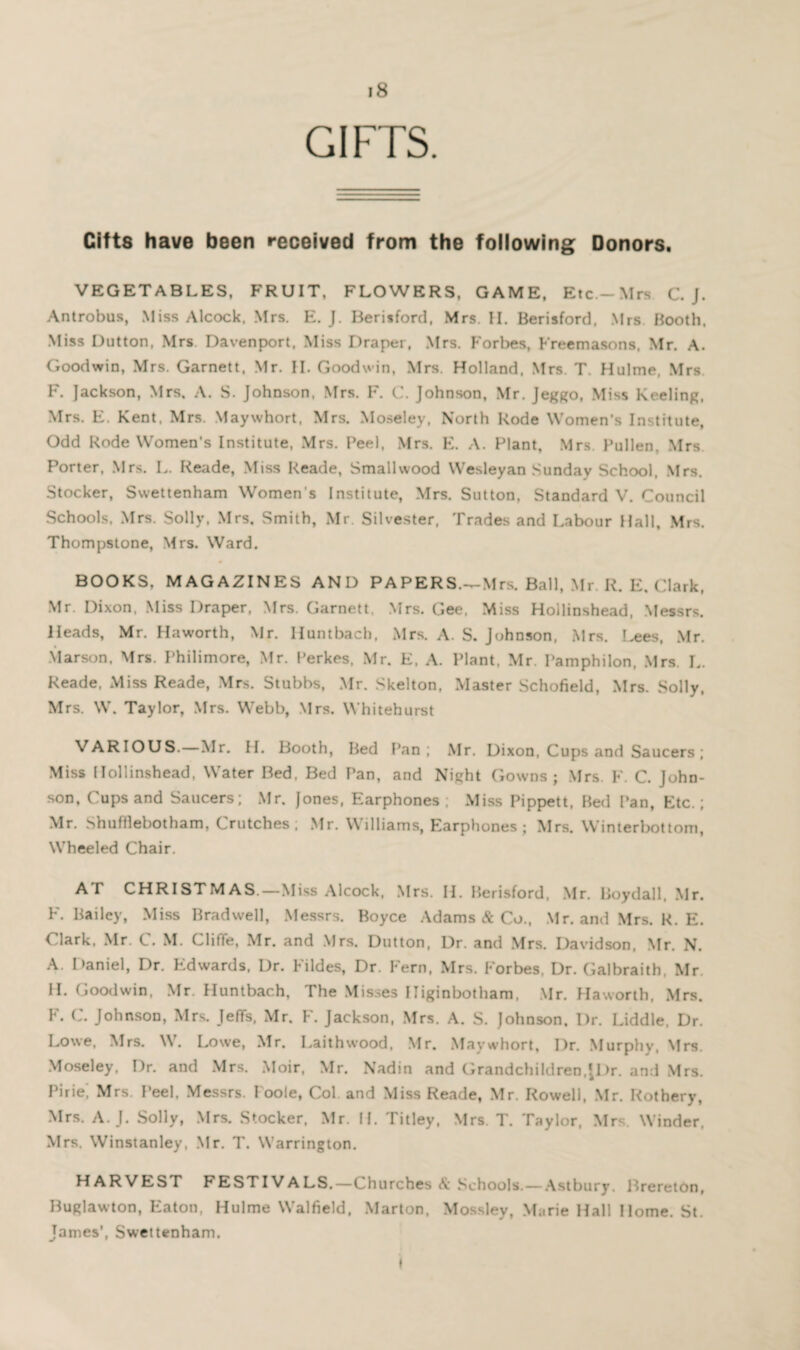 GIFTS. Gifts have been received from the following Donors. VEGETABLES, FRUIT, FLOWERS, GAME, Etc.-Mrs C. J. Antrobus, Miss Alcock, Mrs. E. J. Berisford, Mrs. H. Berisford, Mrs. Booth. Miss Dutton, Mrs Davenport. Miss Draper, Mrs. Forbes, Freemasons, Mr. A. Goodwin, Mrs. Garnett, Mr. II. Goodwin, Mrs. Holland. Mrs. T. Hulme, Mrs F. Jackson, Mrs. A. S. Johnson, Mrs. F. C. Johnson, Mr. Jeggo, Miss Keeling, Mrs. E. Kent, Mrs. Maywhort, Mrs. Moseley, North Rode Women's Institute, Odd Rode Women’s Institute, Mrs. Peel, Mrs. E. A. Plant, Mrs. Pullen, Mrs Porter, Mrs. L. Reade, Miss Reade, Smallwood Wesleyan Sunday School. Mrs. Stocker, Swettenham Women's Institute, Mrs. Sutton, Standard V. Council Schools, Mrs. Solly, Mrs. Smith, Mr Silvester, Trades and Labour Hall, Mrs. Thompstone, Mrs. Ward. BOOKS, MAGAZINES AND PAPERS.—Mrs. Ball, Mr. R. E, Clark, Mr. Dixon, Miss Draper, Mrs. Garnett. Mrs. Gee, Miss Hoilinshead, Messrs. Heads, Mr. Haworth, Mr. Huntbach, Mrs. A. S. Johnson, Mrs. Lees, Mr. Marson, Mrs. Philimore, Mr. Perkes, Mr. E, A. Plant, Mr. Pamphilon, Mrs. L. Reade, Miss Reade, Mrs. Stubbs, Mr. Skelton, Master Schofield, Mrs. Solly, Mrs. W. Taylor, Mrs. Webb, Mrs. Whitehurst VARIOUS.—Mr. H. Booth, Bed Pan; Mr. Dixon, Cups and Saucers ; Miss Hoilinshead, Water Bed, Bed Pan, and Night Gowns; Mrs. F. C. John¬ son, Cups and Saucers; Mr. Jones, Earphones; Miss Pippett, Bed Pan, Etc.; Mr. Shuffiebotham, Crutches; Mr. Williams, Earphones; Mrs. Winterbottom, Wheeled Chair. AT CHRISTMAS —Miss Alcock, Mrs. II. Berisford, Mr. Boydall, Mr. F. Bailey, Miss Bradwell, Messrs. Boyce Adams & Co., Mr. and Mrs. K. E. Clark, Mr. C. M. ClifTe, Mr. and Mrs. Dutton, Dr. and Mrs. Davidson, Mr. N. A. Daniel, Dr. Edwards, Dr. Fildes, Dr. Fern, Mrs. Forbes, Dr. Galbraith, Mr. II. Goodwin, Mr. Huntbach, The Misses Iliginbotham. Mr. Haworth, Mrs. F. C. Johnson, Mrs. Jeffs, Mr. F. Jackson, Mrs. A. S. Johnson. Dr. Fiddle, Dr. Lowe, Mrs. W. Lowe, Mr. Laithwood, Mr. Maywhort, I)r. Murphy, Mrs. Moseley, Dr. and Mrs. Moir, Mr. Nadin and Grandchildren,JDr. and Mrs. Pirie Mrs. Peel, Messrs. Poole, Col and Miss Reade, Mr. Rowell, Mr. Rothery, Mrs. A. J. Solly, Mrs. Stocker, Mr. IL Titley, Mrs. T. Taylor, Mrs. Winder, Mrs. Winstanley, Mr. T. Warrington. HARVEST FESTIVALS.—Churches & Schools. — Astbury. Brereton, Buglawton, Eaton, Hulme Walfield, Marlon, Mossley, Marie Hall Home. St. James’, Swettenham. ♦
