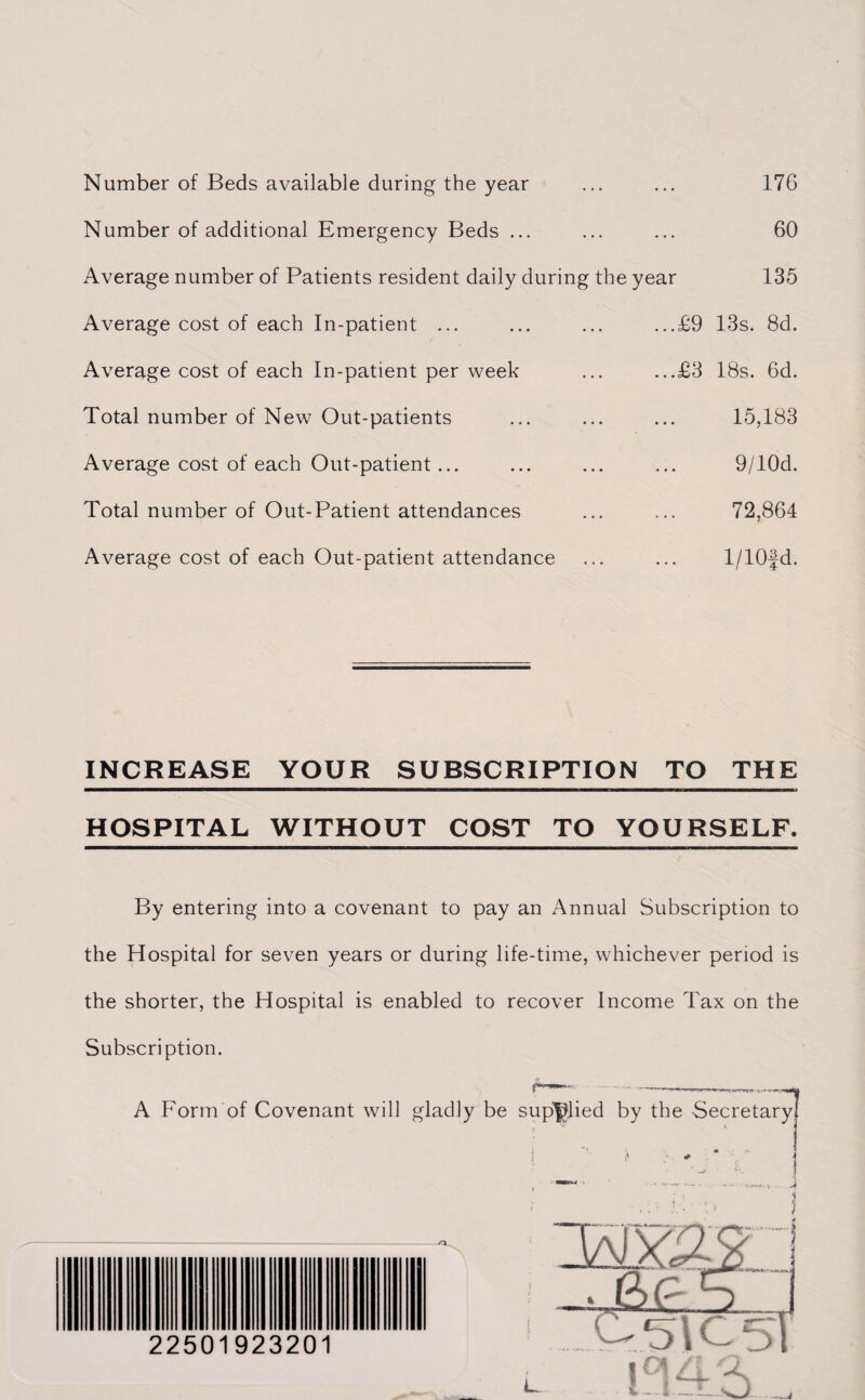 Number of Beds available during the year ... 176 Number of additional Emergency Beds ... ... 60 Average number of Patients resident daily during the year 135 Average cost of each In-patient ... ...£9 13s. 8d. Average cost of each In-patient per week ...£3 18s. 6d. Total number of New Out-patients ... 15,183 Average cost of each Out-patient... 9/10d. Total number of Out-Patient attendances 72,864 Average cost of each Out-patient attendance ... l/10fd. INCREASE YOUR SUBSCRIPTION TO THE HOSPITAL WITHOUT COST TO YOURSELF. By entering into a covenant to pay an Annual Subscription to the Hospital for seven years or during life-time, whichever period is the shorter, the Hospital is enabled to recover Income Tax on the Subscription. A Form of Covenant will gladly be supplied by the Secretary )