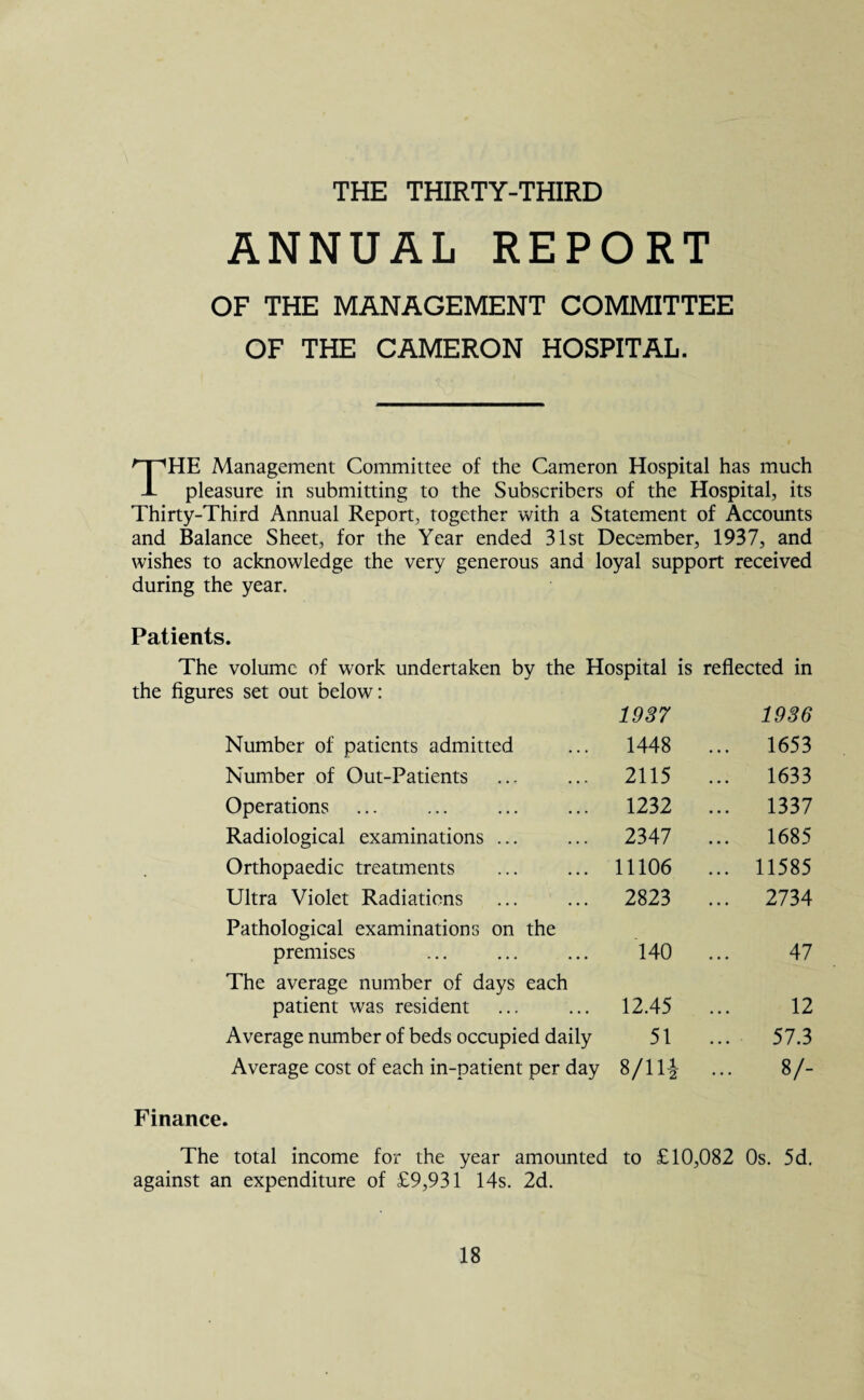 THE THIRTY-THIRD ANNUAL REPORT OF THE MANAGEMENT COMMITTEE OF THE CAMERON HOSPITAL. THE Management Committee of the Cameron Hospital has much pleasure in submitting to the Subscribers of the Hospital, its Thirty-Third Annual Report, together with a Statement of Accounts and Balance Sheet, for the Year ended 31st December, 1937, and wishes to acknowledge the very generous and loyal support received during the year. Patients. The volume of work undertaken by the Hospital is reflected in the figures set out below: 1937 1936 Number of patients admitted 1448 ... 1653 Number of Out-Patients 2115 ... 1633 Operations 1232 ... 1337 Radiological examinations ... 2347 ... 1685 Orthopaedic treatments 11106 ... 11585 Ultra Violet Radiations 2823 ... 2734 Pathological examinations on the premises 140 47 The average number of days each patient was resident 12.45 12 Average number of beds occupied daily 51 57.3 Average cost of each in-patient per day 8/114 ... 8/- Finance. The total income for the year amounted to £10,082 Os. 5d. against an expenditure of £9,931 14s. 2d.