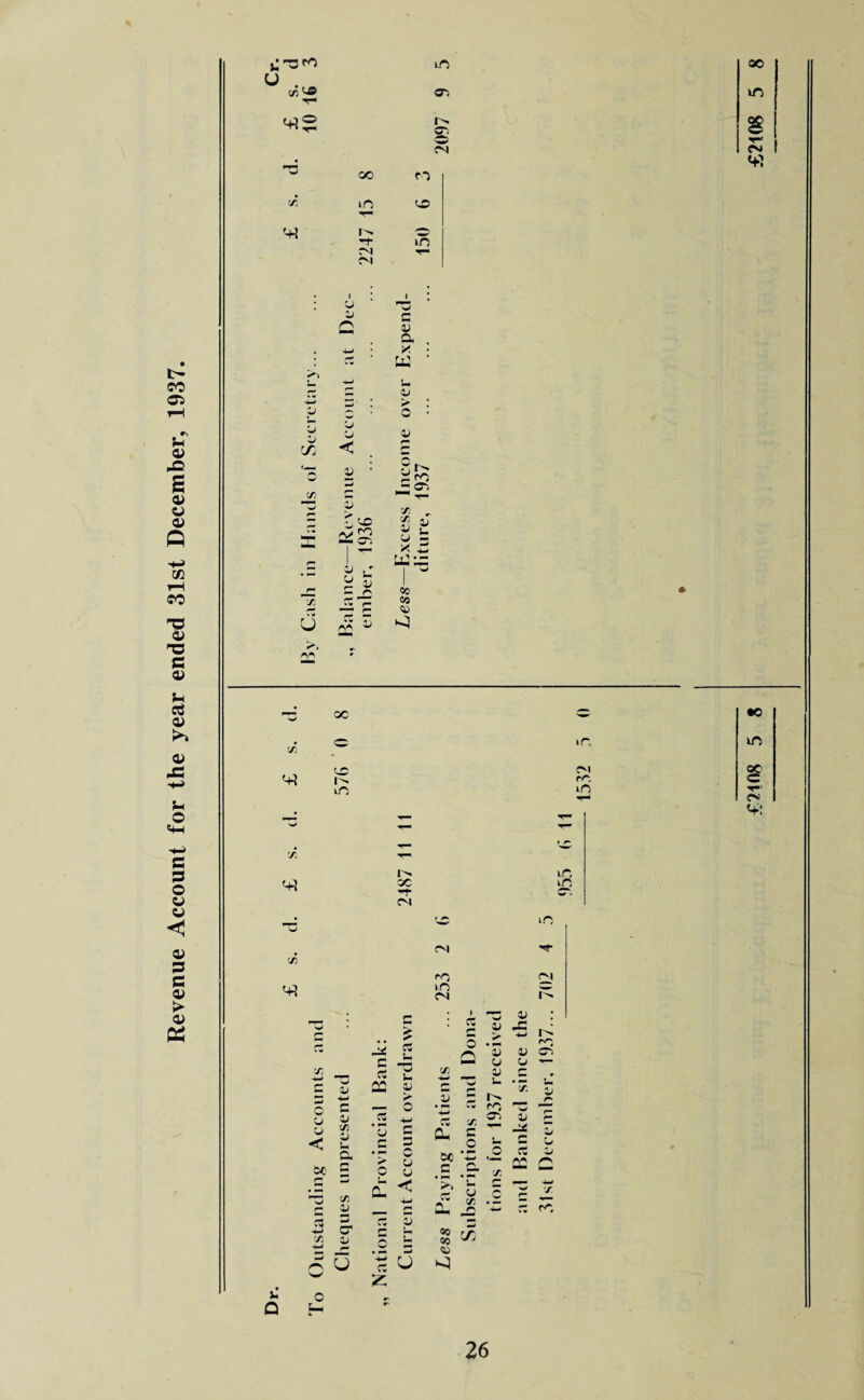 CT rl T~ o» 03 03 03 X. 73 3J 03 < 03 • V v© 03 u 03 >• 0) )= <n / .. 2 £ <+? vi <+* oc CN in in ST. ni m CN - 13 O 0) < c 03 73 U a c tc = -3 73 e 13 5 5, •M o« r- £ » ft £ veil 03 X 4-1 -K C cs ’- 3 — • *■< 03 03 0> 03 C3 u 03 as 03 w r* > s 1^ o rc m w .2 •w C5 C/D or. 13 *u c X r- c s c > 0 03 oc r* • -w r** w es AA w 0) • HT C/D < •w *£> Cw u C/D >~3 rv w C3 3 2 rj .5 £ CO CO «> c/: w CO 6 K) rrj 03 r~ 0/ /■A 5- Q o a* 26 £2108 5 8 £2108