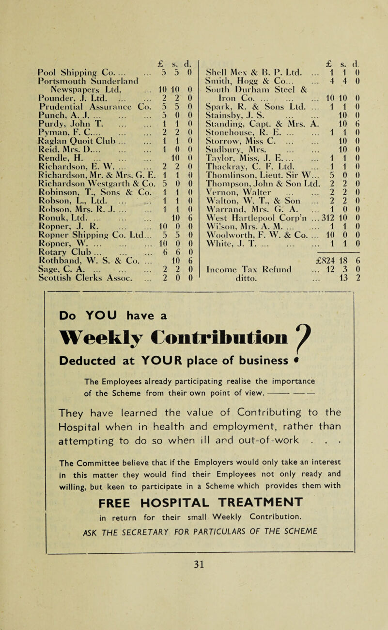 Pool Shipping Co. ... 5 5 0 Shell Mex & B. P. Ltd. 1 1 0 Portsmouth Sunderland Smith, Hogg & Co... 4 4 0 Newspapers Ltd. 10 10 0 South Durham Steel & Pounder, J. Ltd. 2 2 0 Iron Co. ... 10 10 0 Prudential Assurance Co. 5 5 0 Spark, R. & Sons Ltd. ... 1 1 0 Punch, A. J. ... 5 0 0 Stainsby, J. S. 10 0 Purdy, John T. 1 1 0 Standing, Capt. & Mrs. A. 10 (i Pyman, F. C.... 2 2 0 Stonehouse, R. E. ... 1 1 0 Raglan Quoit Club ... 1 1 0 Storrow, Miss C. 10 0 Reid, Mrs. D.... 1 0 0 Sudburv, Mrs. 10 0 Rendle, H. 10 0 Taylor, Miss, J. E. ... 1 1 0 Richardson, E. W. ... 2 2 0 Thackray, C. F. Ltd. 1 1 0 Richardson, Mr. & Mrs. G. E. 1 1 0 Thomlinson, Lieut. Sir W... 5 0 0 Richardson Westgarth & Co. 5 0 0 Thompson, John & Son Ltd. 2 2 0 Robinson, T., Sons & Co. 1 1 0 Vernon, Walter 2 2 0 Robson, L., Ltd. 1 1 0 Walton, W. T., & Son 2 2 0 Robson, Mrs. R. J. ... 1 1 0 Warrand, Mrs. G. A. 1 0 0 Ronuk, Ltd. ... 10 6 West Hartlepool Corp’n ... 312 10 0 Ropner, J. R. 10 0 0 Wilson, Mrs. A. M. 1 1 0 Ropner Shipping Co. Ltd... 5 5 0 Wool worth, F. W. & Co. ... 10 0 0 Ropner, W. ... 10 0 0 White, J. T. 1 1 0 Rotary Club. 6 6 0 Rothband, W. S. & Co. ... 10 6 £824 18 6 Sage, C. A. 2 2 0 Income Tax Refund 12 3 0 Scottish Clerks Assoc. 2 0 0 ditto. 13 2 Do YOU have a Weekly Contribution 9 Deducted at YOUR place of business * The Employees already participating realise the importance of the Scheme from their own point of view.- They have learned the value of Contributing to the Hospital when in health and employment, rather than attempting to do so when ill and out-of-work . . . The Committee believe that if the Employers would only take an interest in this matter they would find their Employees not only ready and willing, but keen to participate in a Scheme which provides them with FREE HOSPITAL TREATMENT in return for their small Weekly Contribution. ASK THE SECRETARY FOR PARTICULARS OF THE SCHEME