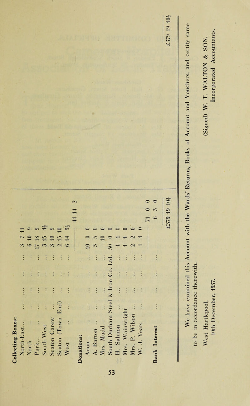 Collecting Boxes: North-East... Hn '4* ro o o O CO T* e,g o os os r^. os w1 Hn w « a CTj o — — — o o o — 10 CO CO cO CN xo o »n in 'r CN J 0 : U c p ' # 0) x> C/3 ,5 73 x> xi 3 U w H 5C E * r i-, W st -2 3 “ = C > = - s 2 •= > — J -F. o '/ 3J (0 fl 0 - AA o r* - a g 5 ~ C/3 3 Xi e/3 2_ '73 73 W) 0) X X i-; c w ^ o d D Cl. C/3 C/3 C/3 ^ 0 Q a: c « CO Xi c . . X XI XI c 3 tT x XI r* Xl 3 O 3 O x> XI <! C/3 O o ffl 73 c x 3 XI 04 rv 73 T3 X. 3 X> -C £ -u> c 3 C X) X) < 73 s -c 3 -*-* 3 XI X) X C 3 X) X XI XI XI X) 3 _3 3 x Q X> XI £ ■; C/3 4-i z ^ C g ^ I wj xi Ox XI gi o a o rj XI — g x> n £ x £ XI 3 £)C C/3 cO OS X! XI -T -3 O p o *■* a « .2 « t Q ^ eH K ■£ C/3 Zj