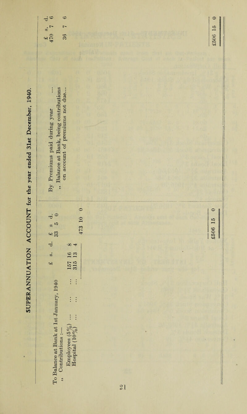 rf< a> u © JO a u © Q -M rH CO T3 © T3 a © cd © >> © -M o >-H H £ O u < £ HH H D & £ < Pi w a< D to J co . t- co O c+} t- CD tr¬ ee CO tUD 0 • rH a d o © *43 3 P ^ £ +? t_. ?-( o fe -g fl O M !>s 0 2 ° a ff-S •§ a n <D .12 p eg eg ° & PQ p> ® -p s a 03 § .3 8 § cd r, P P IP o © Sh CQ C+3 'd etf c- •00 t* eo CO t IQ to i-t r—I CO C5 K*} h 3 p p eg -p to l—i •p I eg I 44 •• P 2 eg P pq.2 «1 p -e eg g rP O eg O PQ H \p.—.. CT'^p to o' co r—' © © r-< >> eg °:£ CLi A HW £506 15 0 £506 15