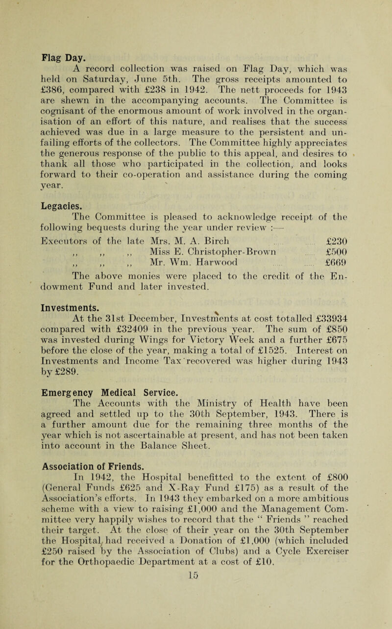 Flag Day. A record collection was raised on Flag Day, which was held on Saturday, June 5th. The gross receipts amounted to £386, compared with £238 in 1942. The nett proceeds for 1943 are shewn in the accompanying accounts. The Committee is cognisant of the enormous amount of work involved in the organ¬ isation of an effort of this nature, and realises that the success achieved was due in a large measure to the persistent and un¬ failing efforts of the collectors. The Committee highly appreciates the generous response of the public to this appeal, and desires to thank all those who participated in the collection, and looks forward to their co-operation and assistance during the coming year. Legacies. The Committee is pleased to acknowledge receipt of the following bequests during the year under review :—- Executors of the late Mrs. M. A. Birch £230 ,, ,, ,, Miss E. Christopher-Brown . £500 ,, ,, ,, Mr. Wm. Harwood ... £669 The above monies were placed to the credit of the En¬ dowment Fund and later invested. Investments. At the 31st December, Investments at cost totalled £33934 compared with £32409 in the previous year. The sum of £850 was invested during Wings for Victory Week and a further £675 before the close of the year, making a total of £1525. Interest on Investments and Income Tax recovered was higher during 1943 by £289. Emergency Medical Service. The Accounts with the Ministry of Health have been agreed and settled up to the 30th September, 1943. There is a further amount due for the remaining three months of the year which is not ascertainable at present, and has not been taken into account in the Balance Sheet. Association of Friends. In 1942, the Hospital benefitted to the extent of £800 (General Funds £625 and X-Ray Fund £175) as a result of the Association’s efforts. In 1943 they embarked on a more ambitious scheme with a view to raising £1,000 and the Management Com¬ mittee very happily wishes to record that the “ Friends ” reached their target. At the close of their year on the 30th September the Hospital had received a Donation of £1,000 (which included £250 raised by the Association of Clubs) and a Cycle Exerciser for the Orthopaedic Department at a cost of £10.